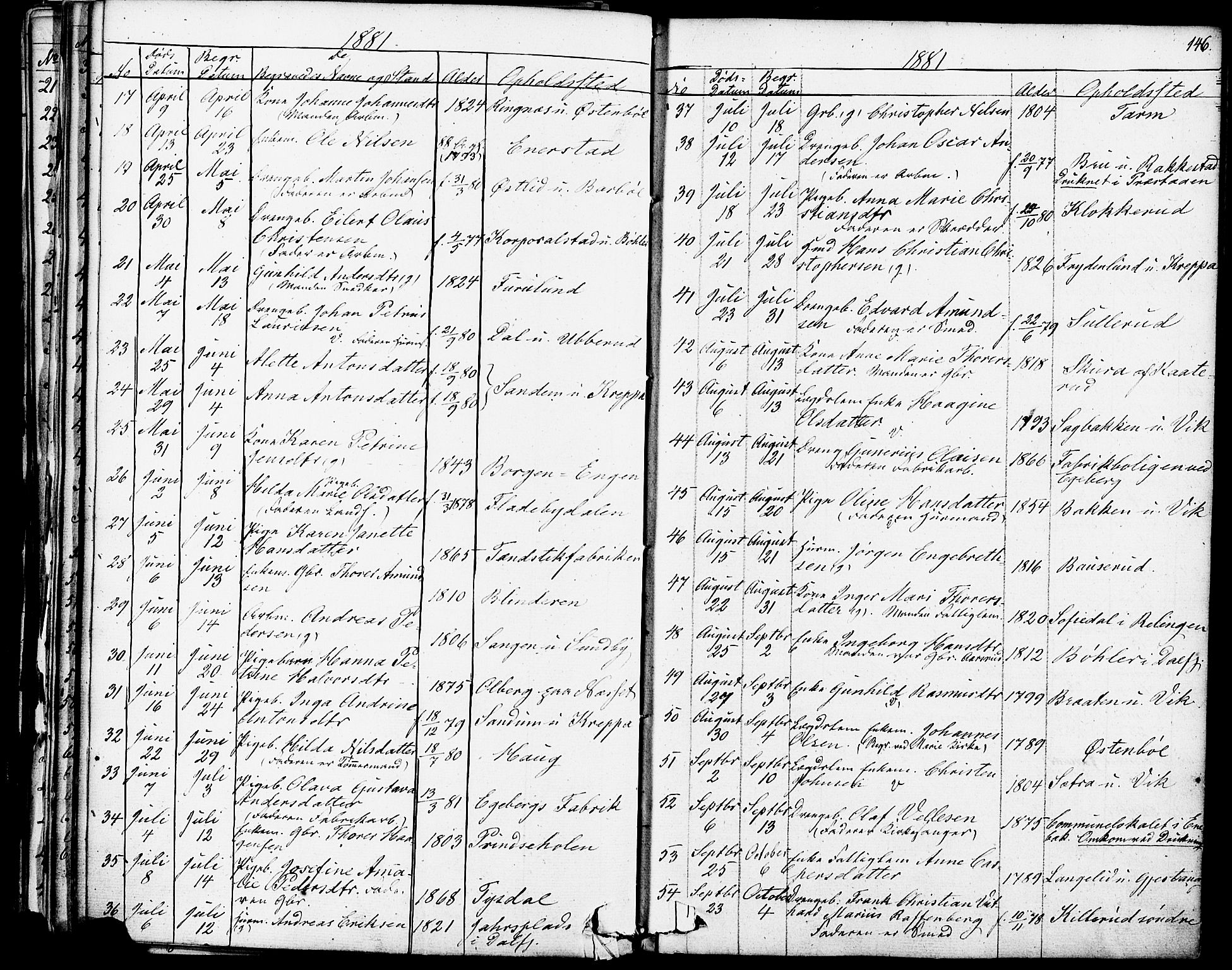 Enebakk prestekontor Kirkebøker, SAO/A-10171c/F/Fa/L0013: Parish register (official) no. I 13, 1832-1882, p. 146