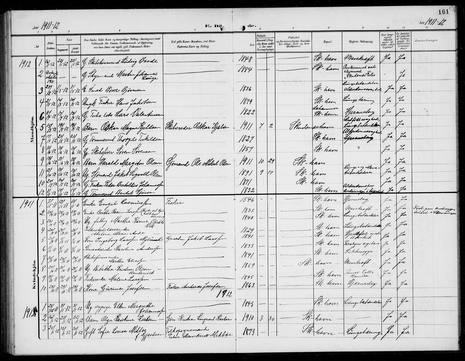 Skudenes sokneprestkontor, SAST/A -101849/H/Ha/Hab/L0010: Parish register (copy) no. B 10, 1908-1936, p. 161