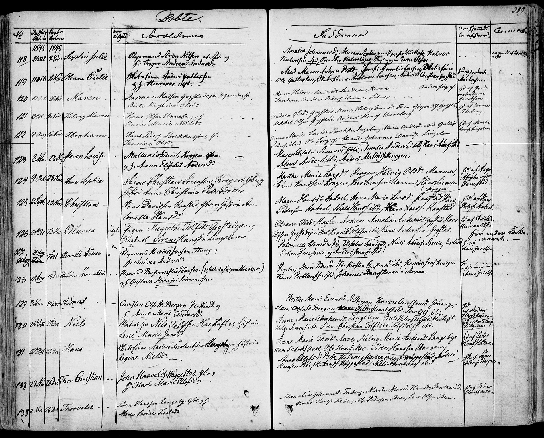 Sandar kirkebøker, SAKO/A-243/F/Fa/L0005: Parish register (official) no. 5, 1832-1847, p. 308-309