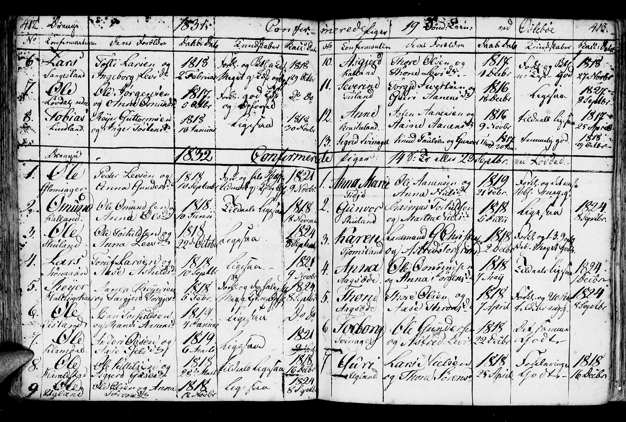 Holum sokneprestkontor, AV/SAK-1111-0022/F/Fa/Fab/L0004: Parish register (official) no. A 4, 1774-1847, p. 412-413