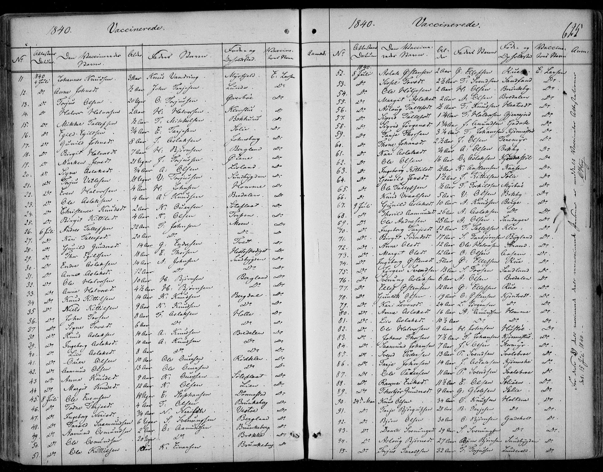 Kviteseid kirkebøker, SAKO/A-276/F/Fa/L0006: Parish register (official) no. I 6, 1836-1858, p. 625