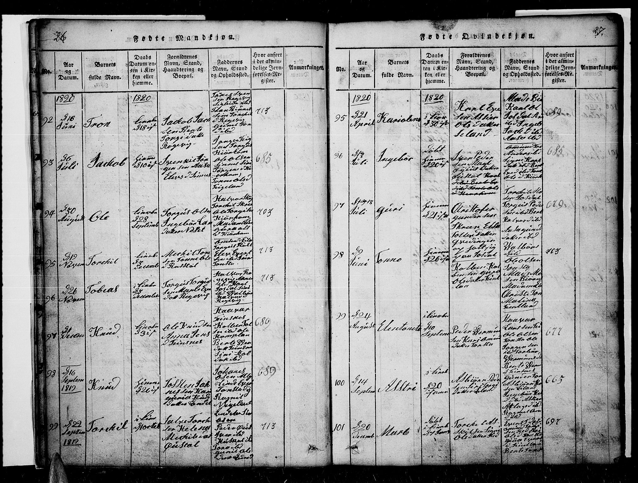 Sirdal sokneprestkontor, AV/SAK-1111-0036/F/Fb/Fbb/L0001: Parish register (copy) no. B 1, 1815-1834, p. 26-27