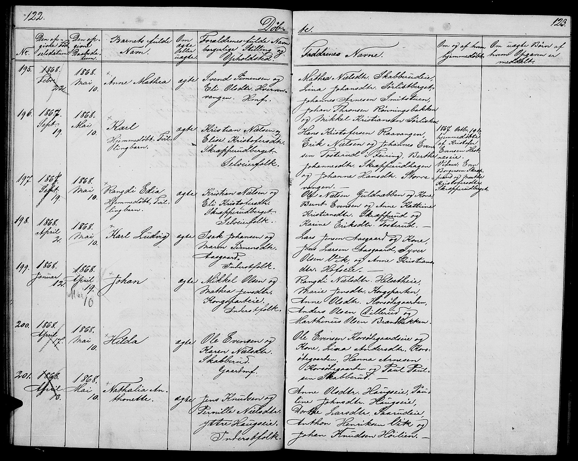 Stange prestekontor, AV/SAH-PREST-002/L/L0004: Parish register (copy) no. 4, 1861-1869, p. 122-123