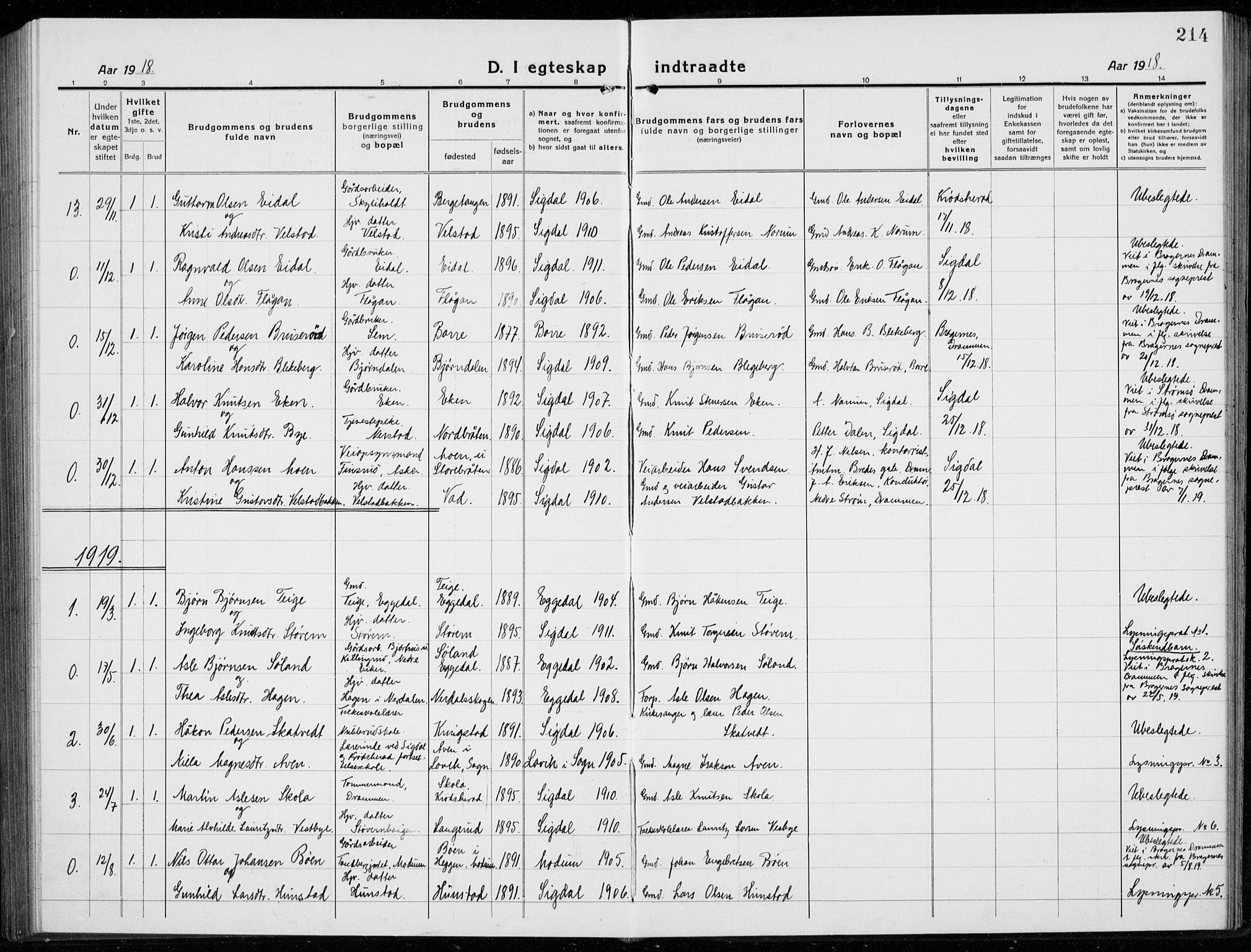Sigdal kirkebøker, SAKO/A-245/G/Ga/L0007: Parish register (copy) no. I 7, 1917-1935, p. 214