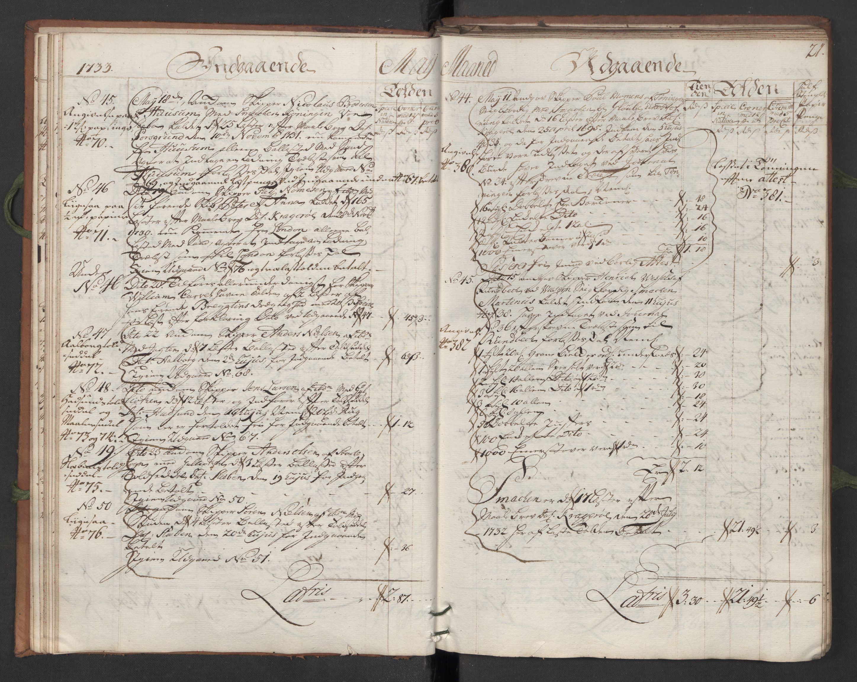 Generaltollkammeret, tollregnskaper, AV/RA-EA-5490/R13/L0007/0001: Tollregnskaper Kragerø / Hovedtollbok, 1733, p. 20b-21a