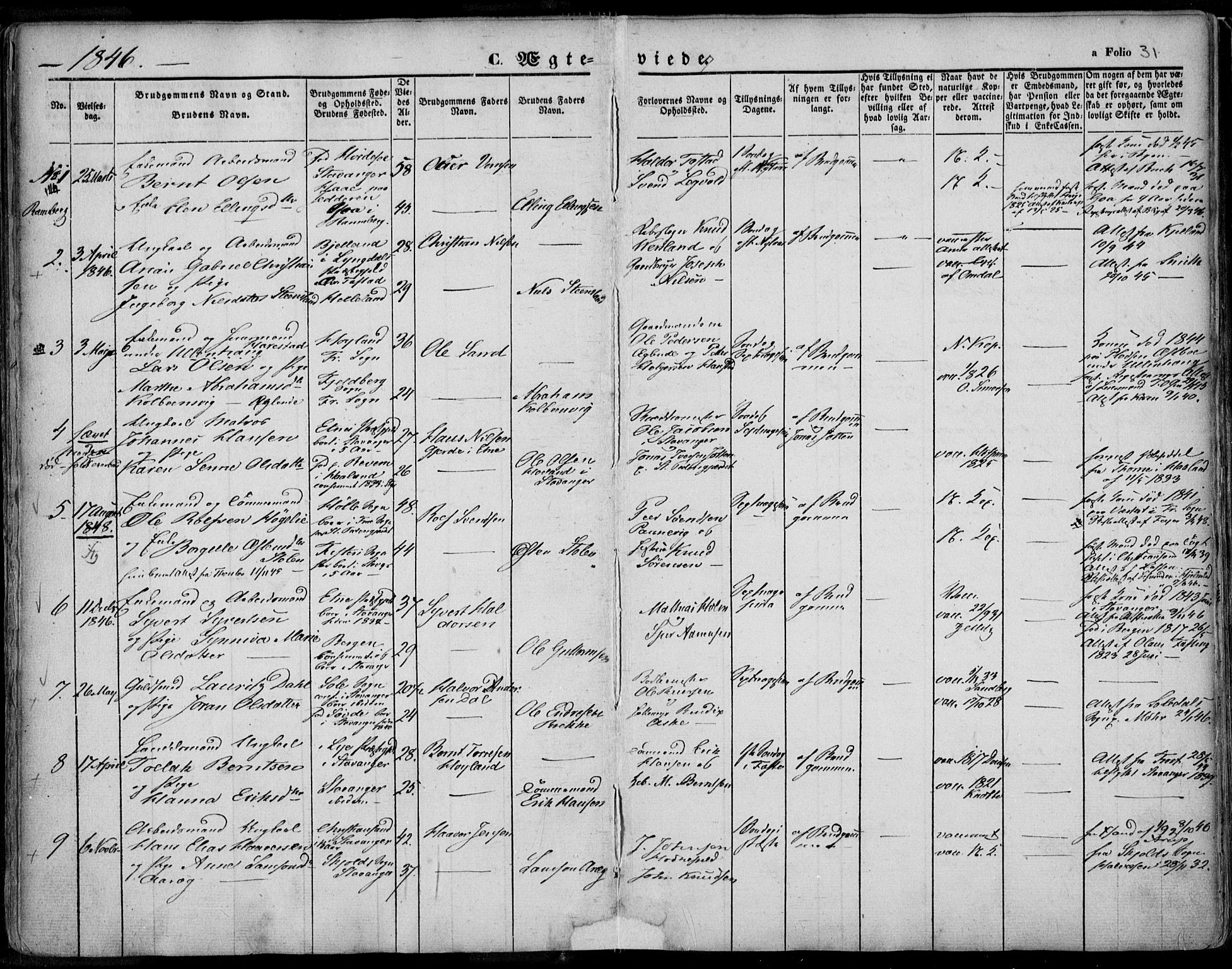 Domkirken sokneprestkontor, SAST/A-101812/001/30/30BA/L0015: Parish register (official) no. A 14, 1842-1857, p. 31