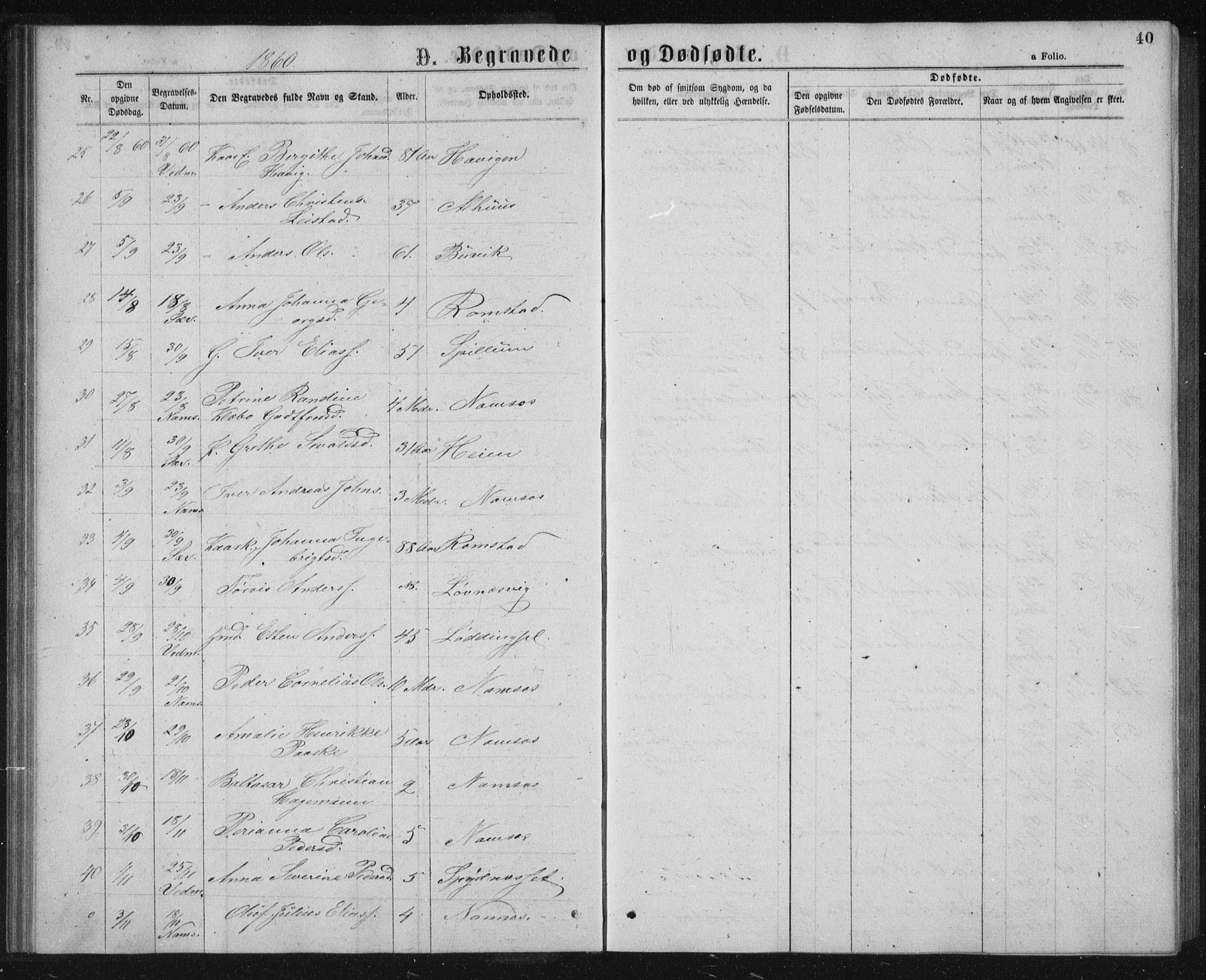 Ministerialprotokoller, klokkerbøker og fødselsregistre - Nord-Trøndelag, SAT/A-1458/768/L0569: Parish register (official) no. 768A04, 1836-1865, p. 40