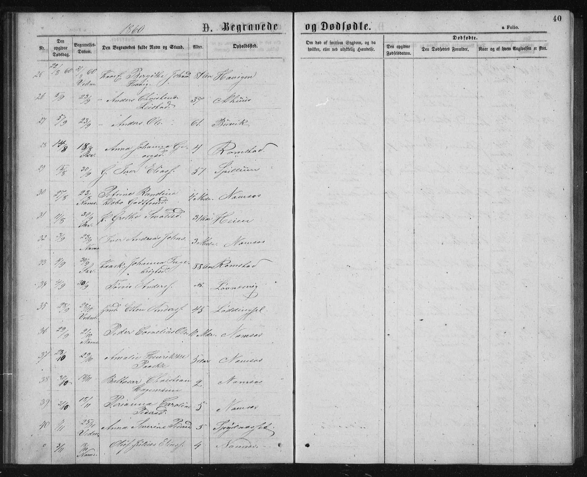 Ministerialprotokoller, klokkerbøker og fødselsregistre - Nord-Trøndelag, AV/SAT-A-1458/768/L0569: Parish register (official) no. 768A04, 1836-1865, p. 40