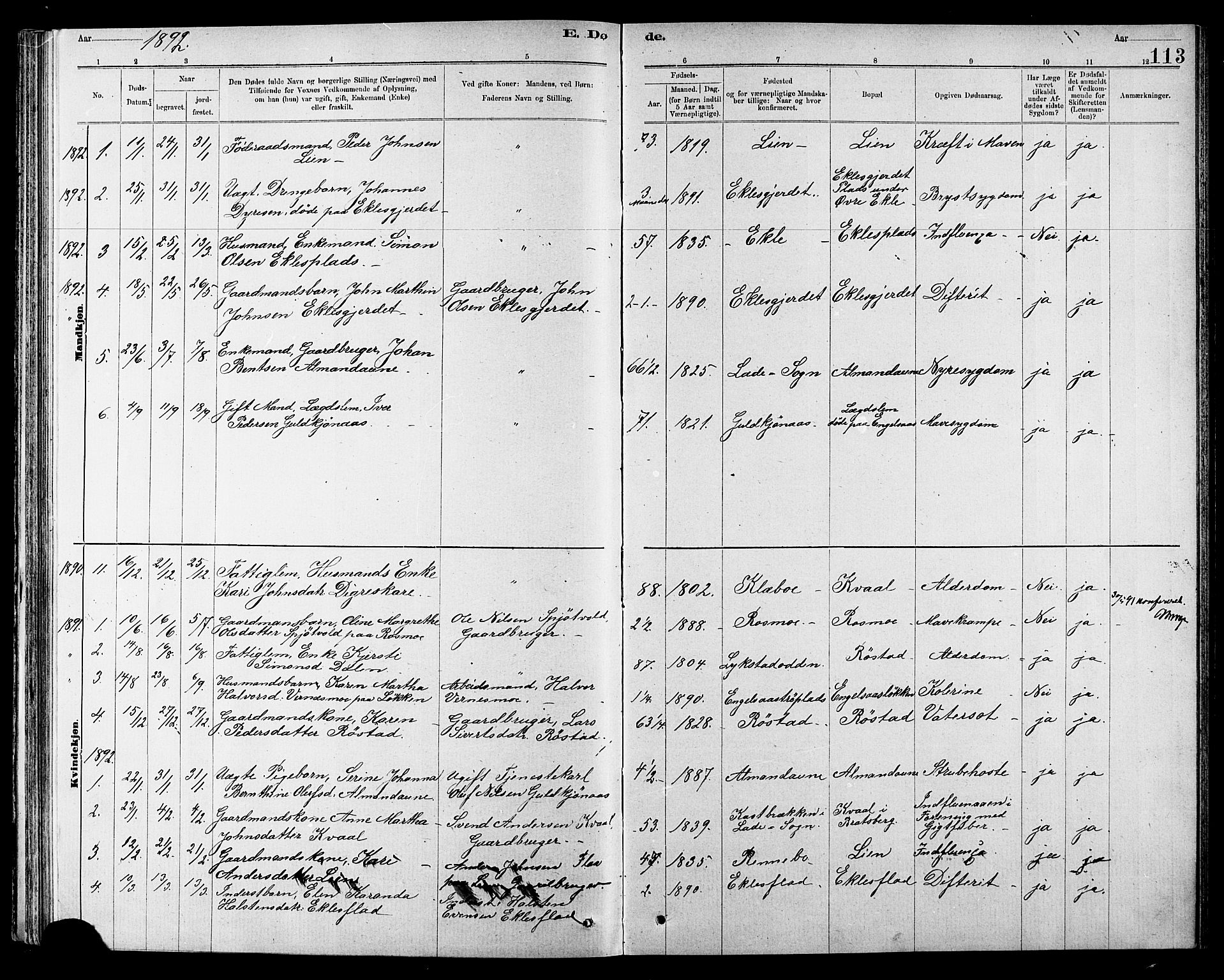 Ministerialprotokoller, klokkerbøker og fødselsregistre - Sør-Trøndelag, SAT/A-1456/608/L0341: Parish register (copy) no. 608C07, 1890-1912, p. 113