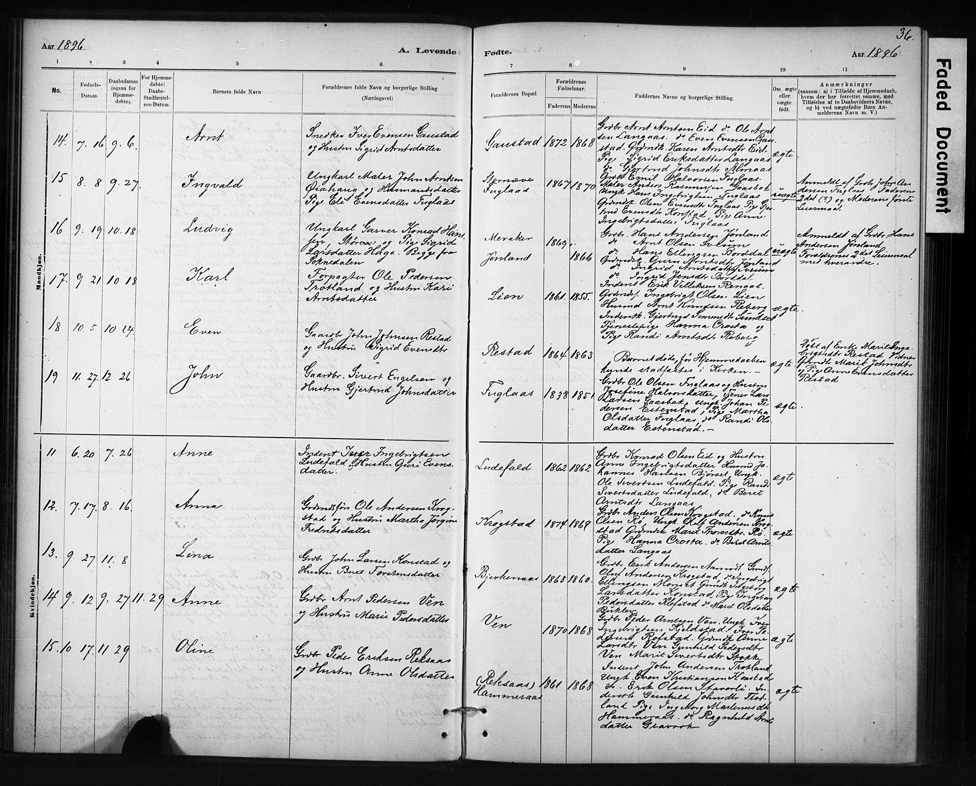 Ministerialprotokoller, klokkerbøker og fødselsregistre - Sør-Trøndelag, SAT/A-1456/694/L1127: Parish register (official) no. 694A01, 1887-1905, p. 36