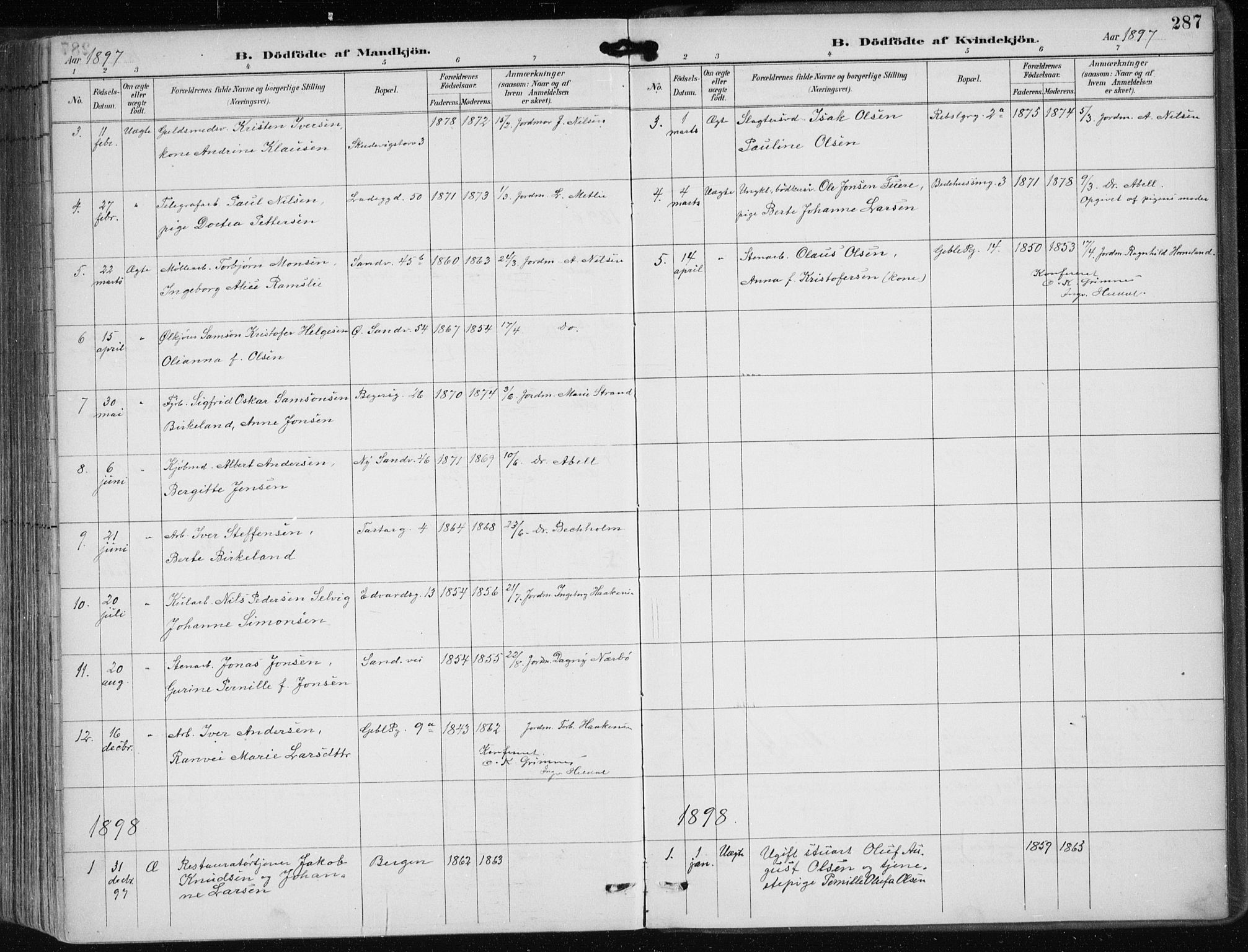 Sandviken Sokneprestembete, AV/SAB-A-77601/H/Ha/L0005: Parish register (official) no. B 2, 1891-1901, p. 287