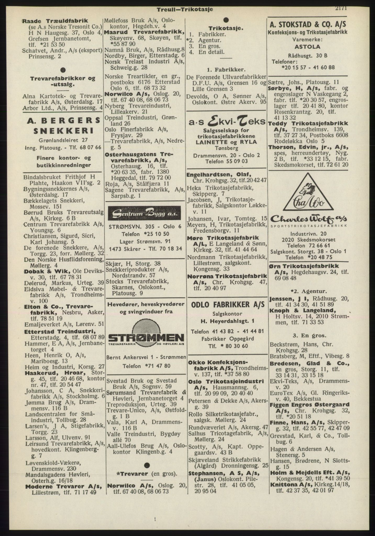 Kristiania/Oslo adressebok, PUBL/-, 1970-1971, p. 2171