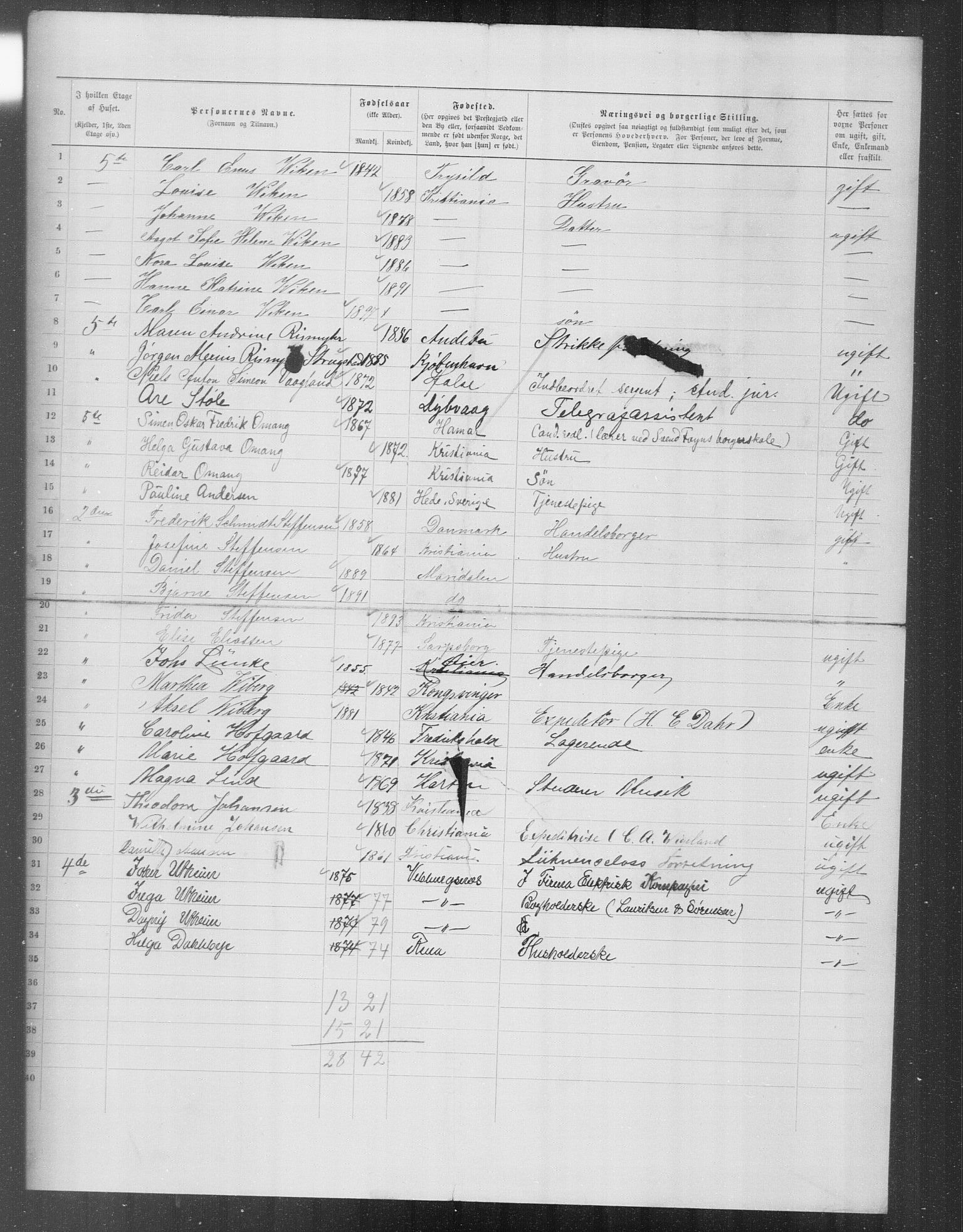 OBA, Municipal Census 1899 for Kristiania, 1899, p. 12109