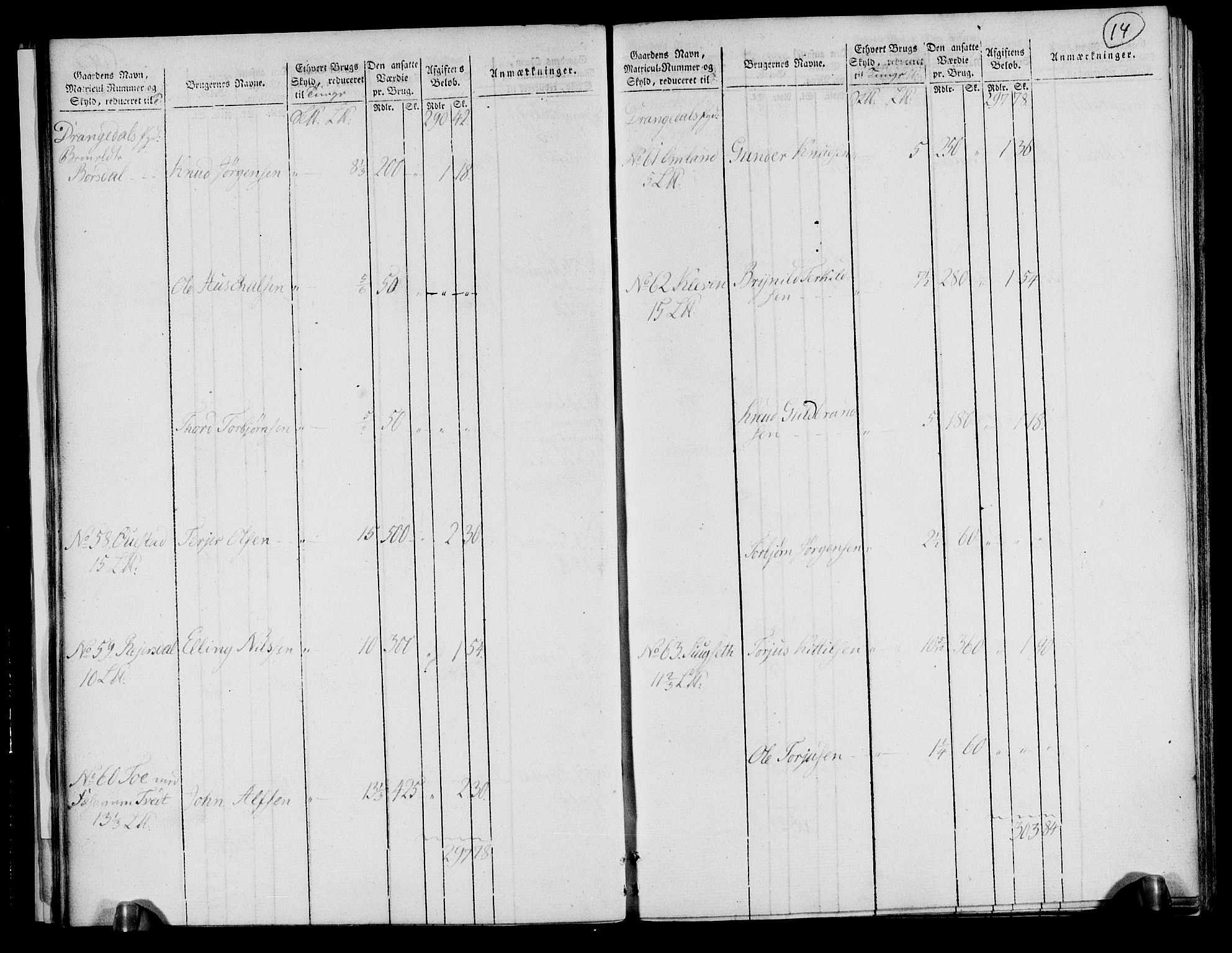 Rentekammeret inntil 1814, Realistisk ordnet avdeling, AV/RA-EA-4070/N/Ne/Nea/L0072: Nedre Telemarken og Bamble fogderi. Oppebørselsregister, 1803, p. 14