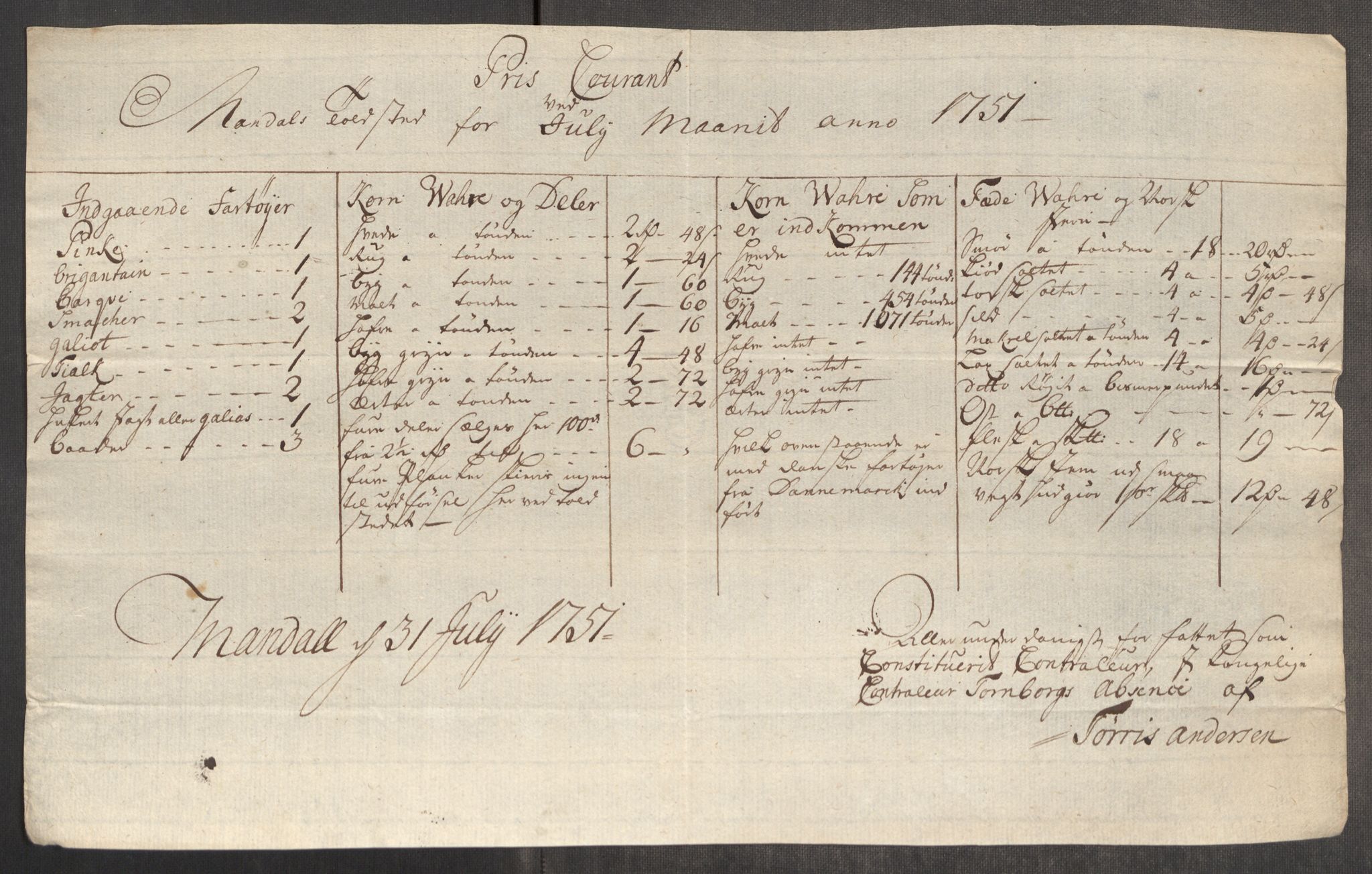 Rentekammeret inntil 1814, Realistisk ordnet avdeling, RA/EA-4070/Oe/L0004: [Ø1]: Priskuranter, 1749-1752, p. 692