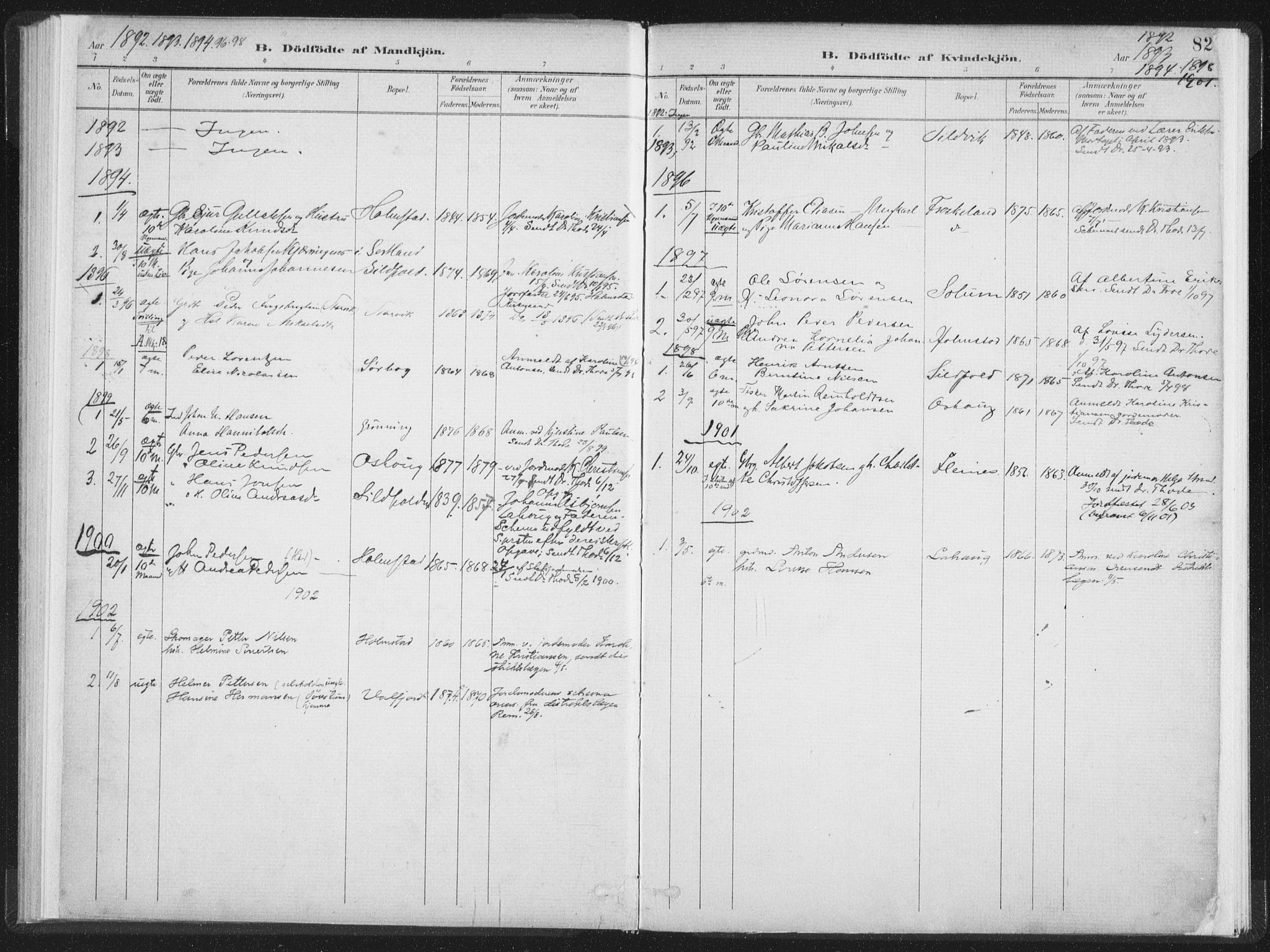 Ministerialprotokoller, klokkerbøker og fødselsregistre - Nordland, SAT/A-1459/890/L1286: Parish register (official) no. 890A01, 1882-1902, p. 82