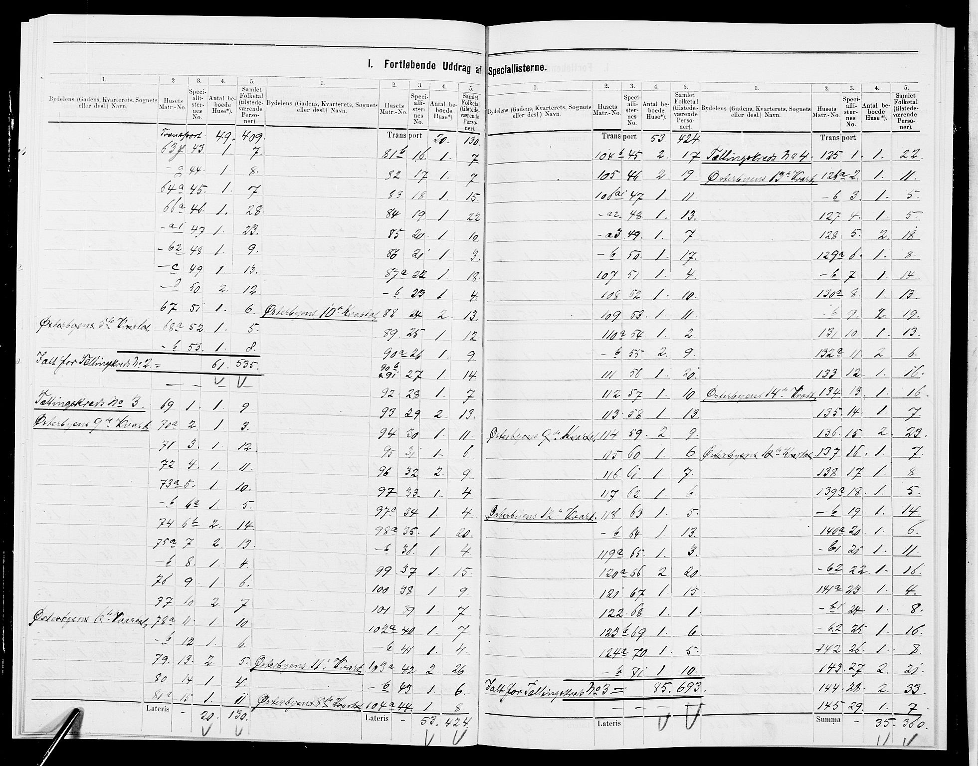 SAK, 1875 census for 1001P Kristiansand, 1875, p. 3