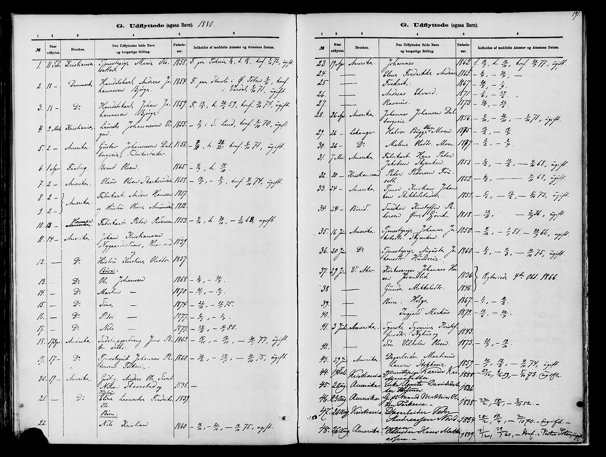 Vardal prestekontor, SAH/PREST-100/H/Ha/Haa/L0009: Parish register (official) no. 9, 1878-1892, p. 191
