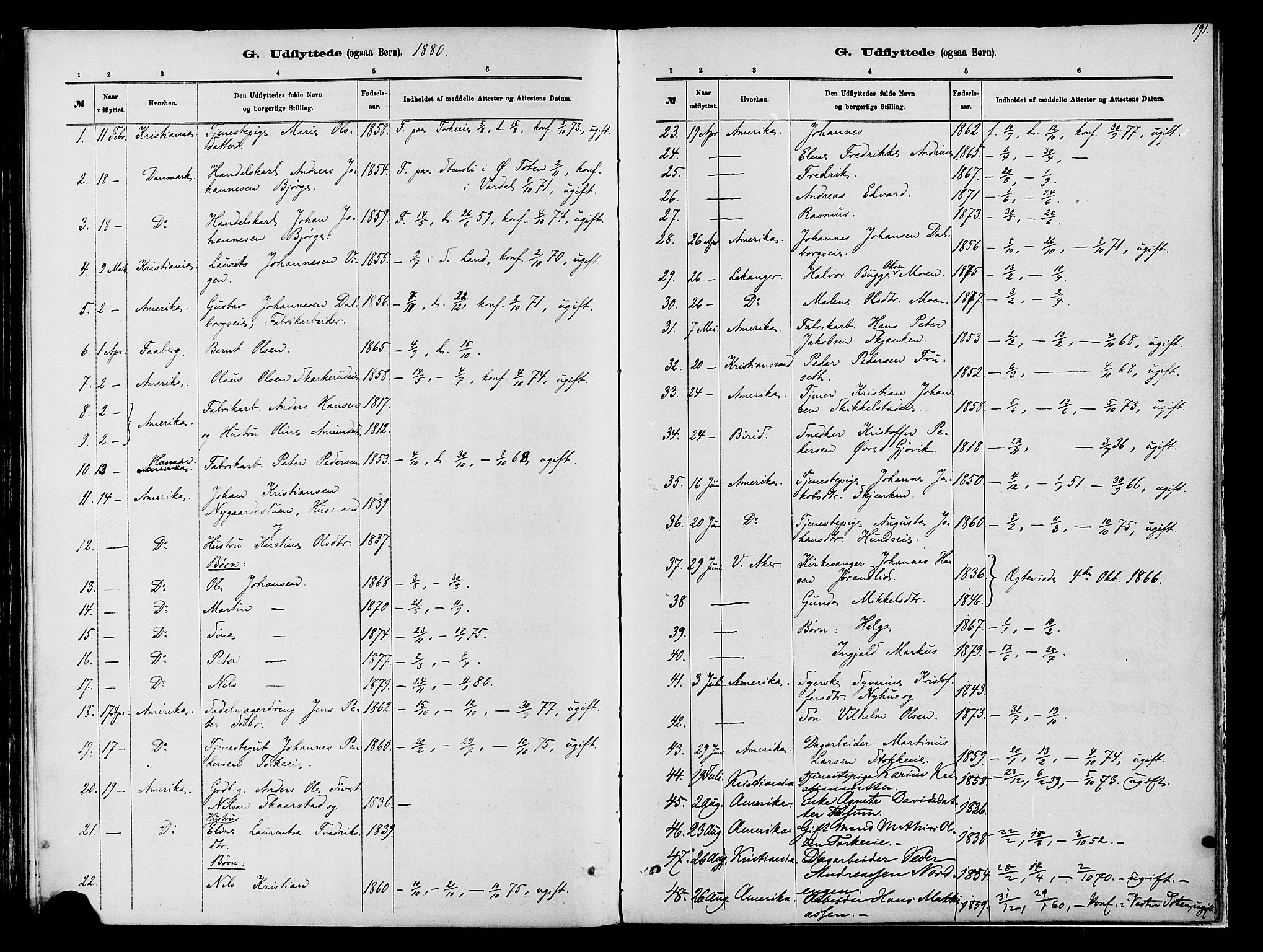 Vardal prestekontor, AV/SAH-PREST-100/H/Ha/Haa/L0009: Parish register (official) no. 9, 1878-1892, p. 191