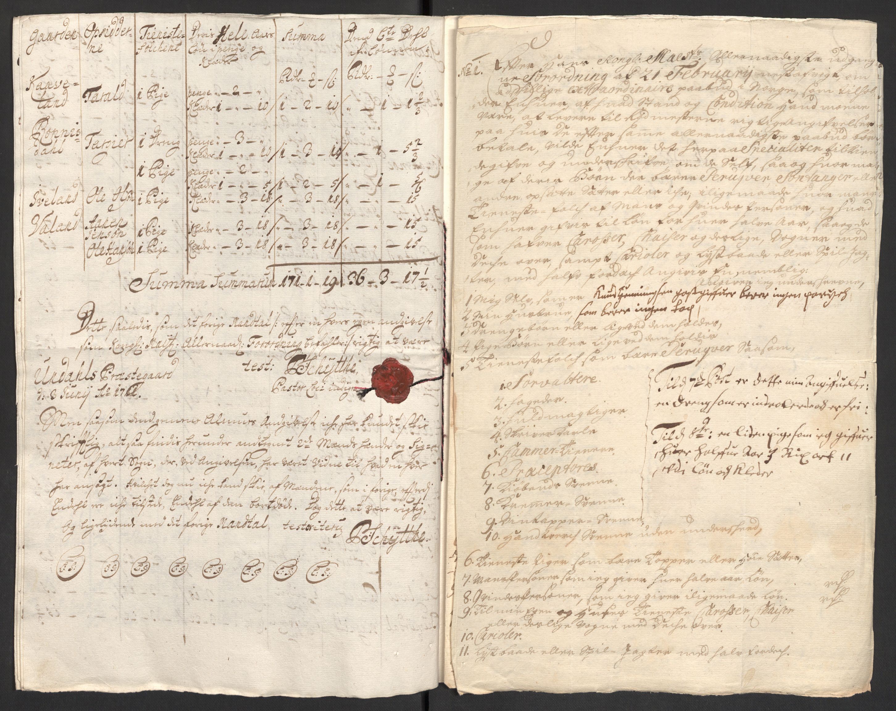 Rentekammeret inntil 1814, Reviderte regnskaper, Fogderegnskap, AV/RA-EA-4092/R43/L2554: Fogderegnskap Lista og Mandal, 1711, p. 387