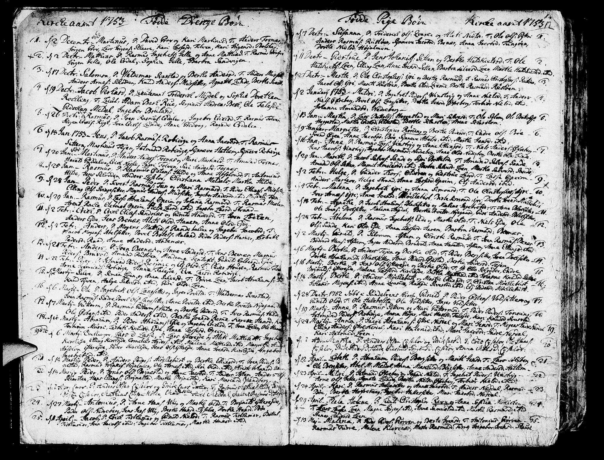 Innvik sokneprestembete, SAB/A-80501: Parish register (official) no. A 1, 1750-1816, p. 12