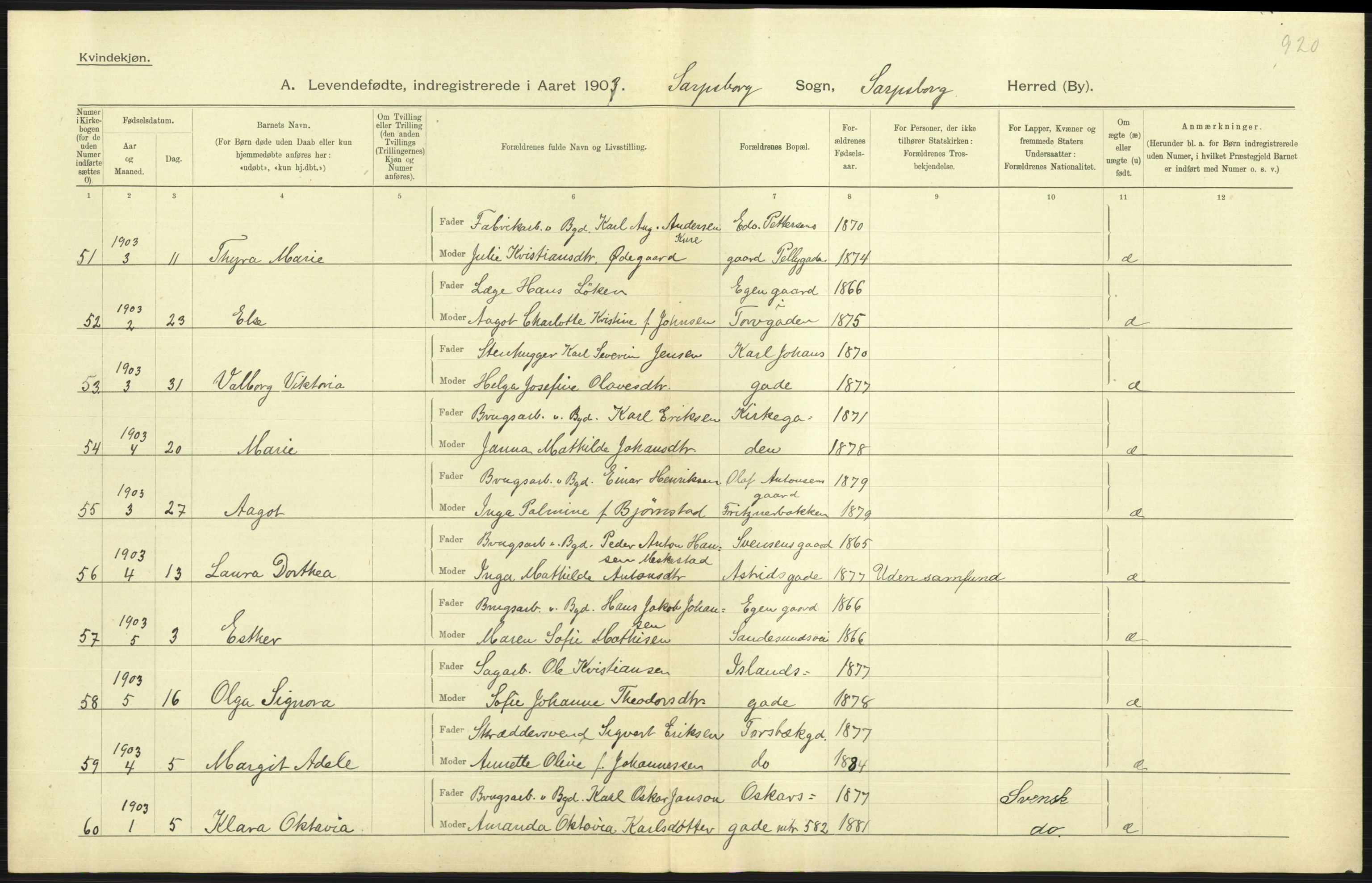 Statistisk sentralbyrå, Sosiodemografiske emner, Befolkning, AV/RA-S-2228/D/Df/Dfa/Dfaa/L0001: Smålenenes amt: Fødte, gifte, døde, 1903, p. 375