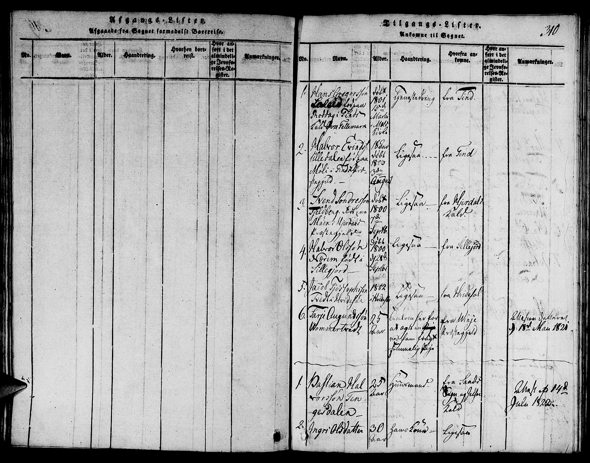 Suldal sokneprestkontor, AV/SAST-A-101845/01/V/L0001: Parish register (copy) no. B 1, 1816-1836, p. 310