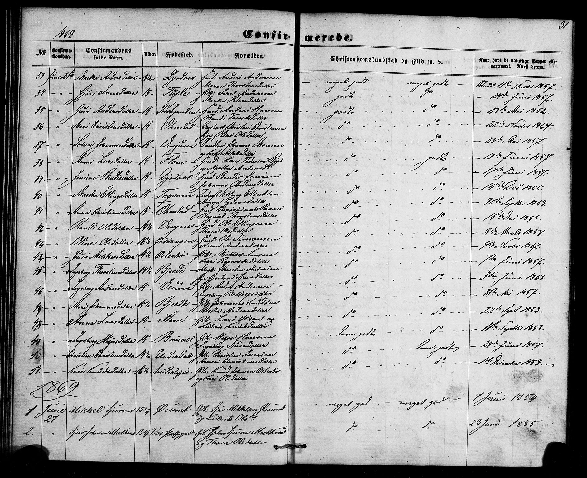 Aurland sokneprestembete, SAB/A-99937/H/Ha/Haa/L0009: Parish register (official) no. A 9, 1859-1879, p. 31