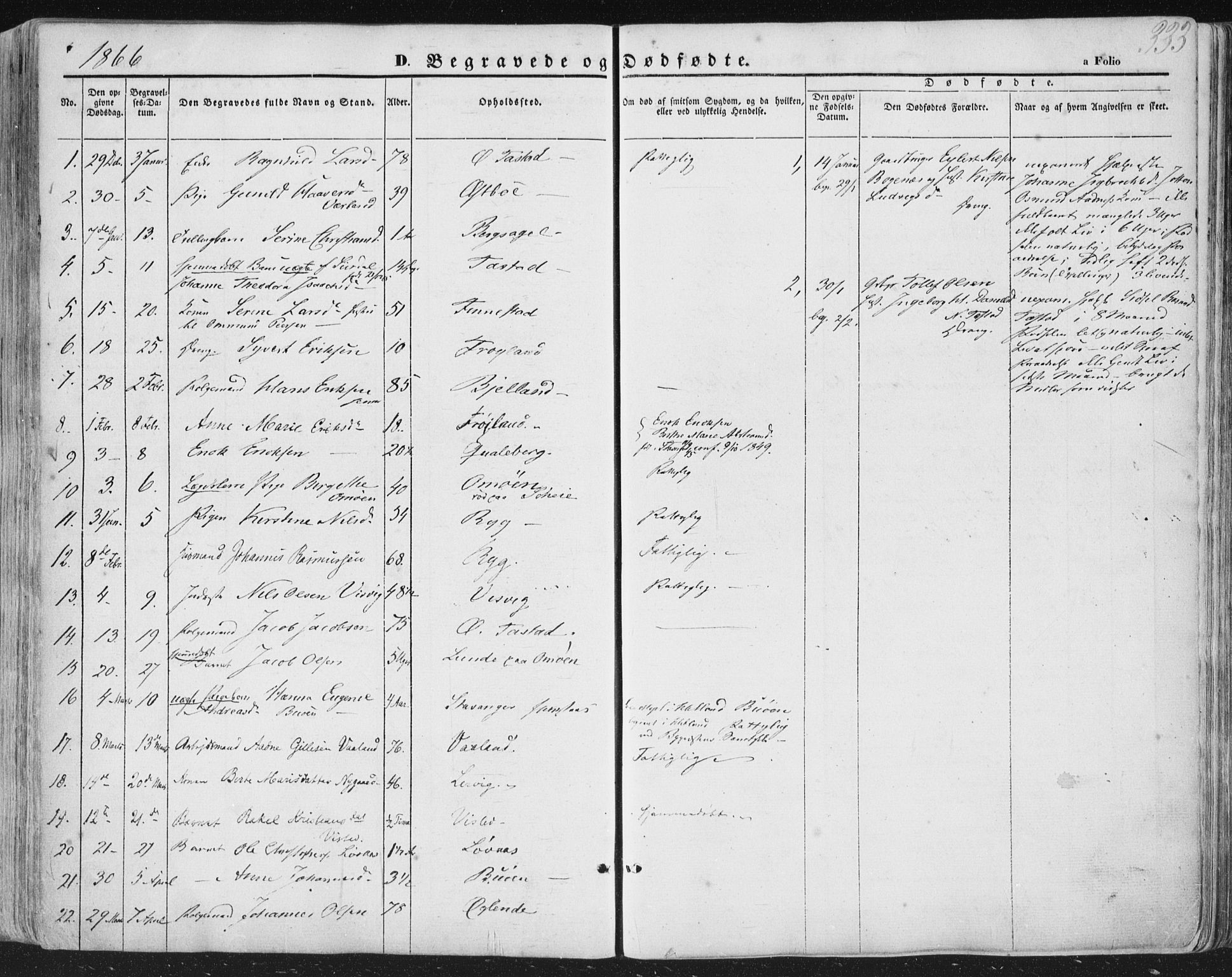 Hetland sokneprestkontor, AV/SAST-A-101826/30/30BA/L0002: Parish register (official) no. A 2, 1849-1869, p. 333