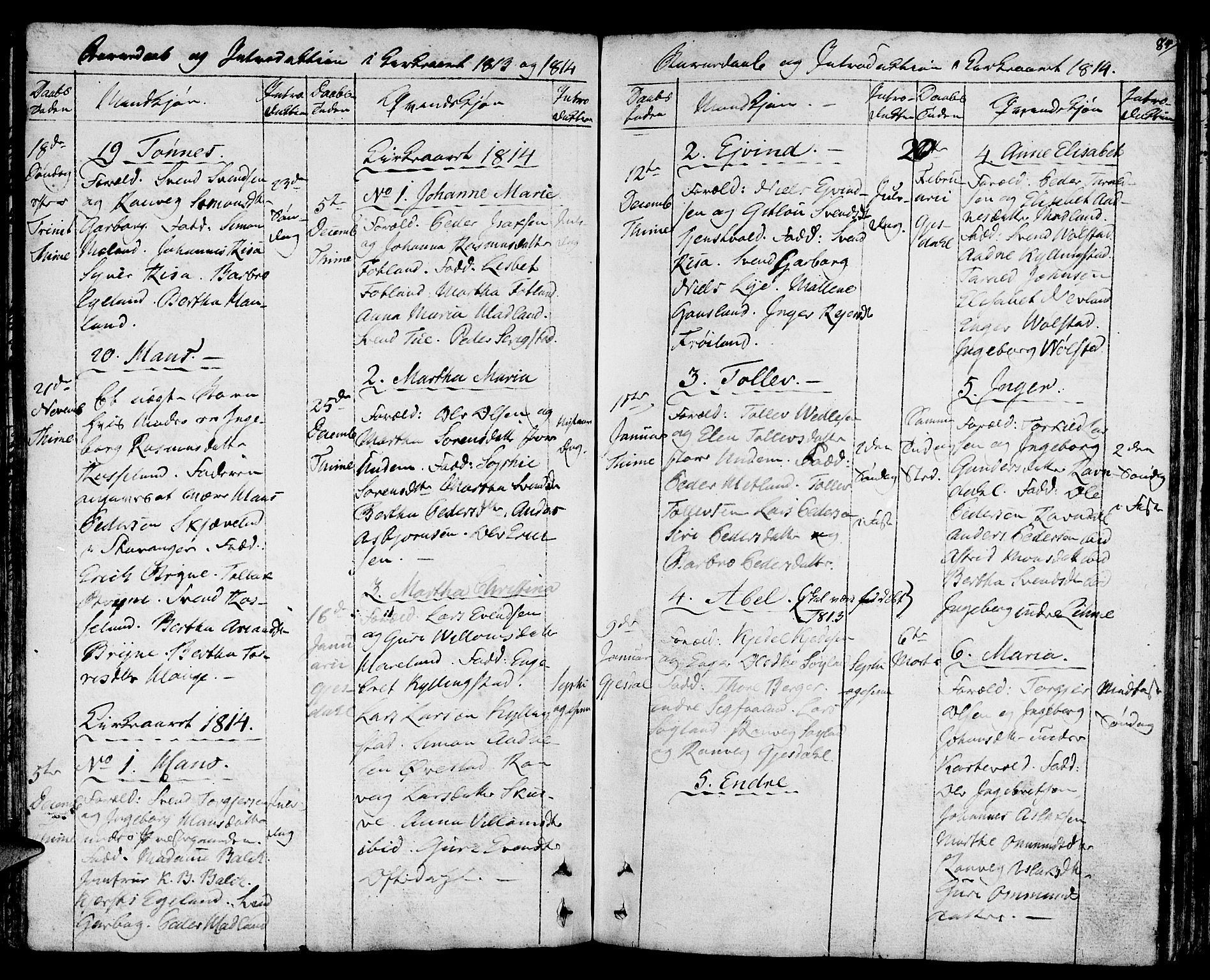 Lye sokneprestkontor, SAST/A-101794/001/30BA/L0002: Parish register (official) no. A 2, 1799-1817, p. 84