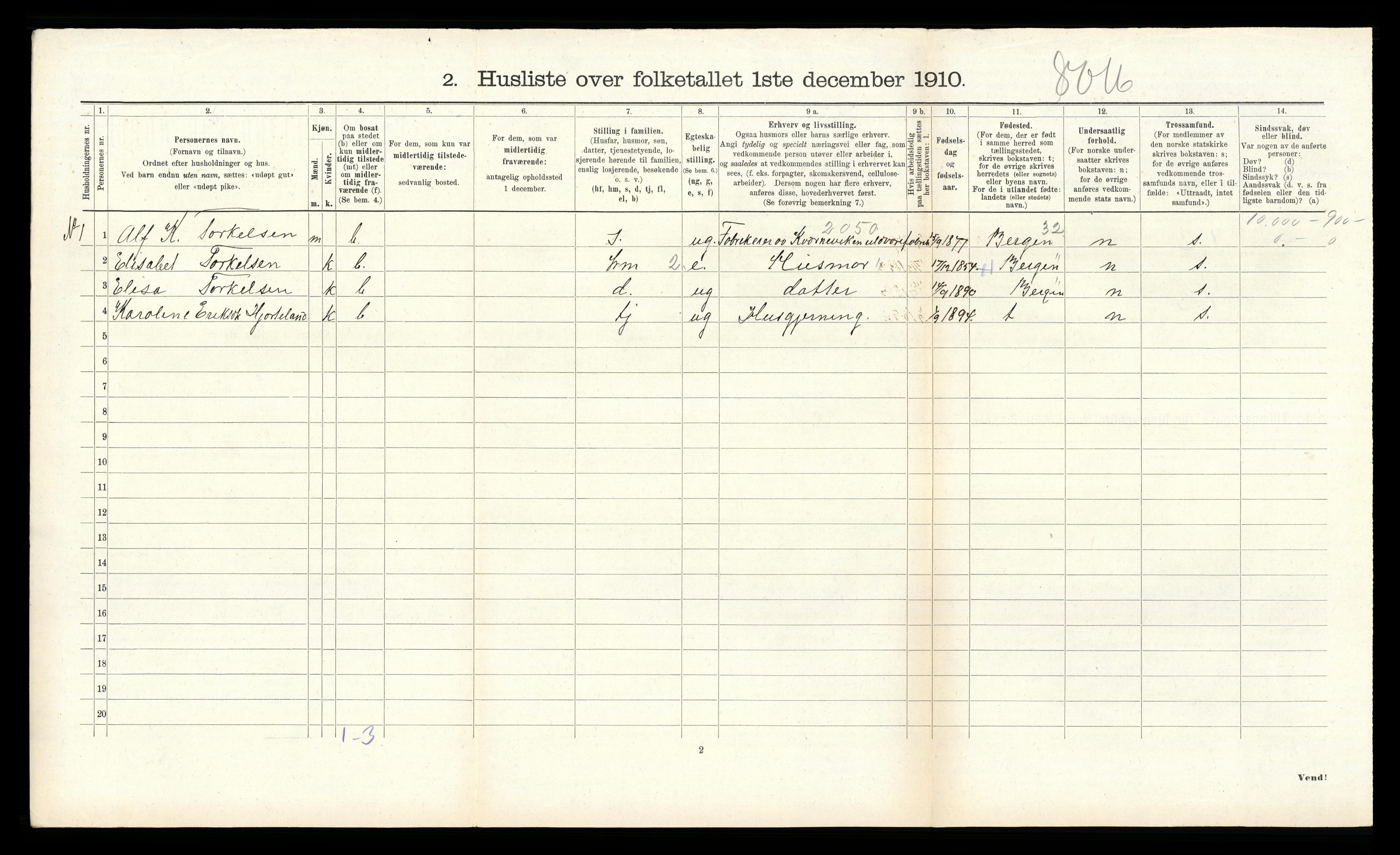 RA, 1910 census for Åsane, 1910, p. 332