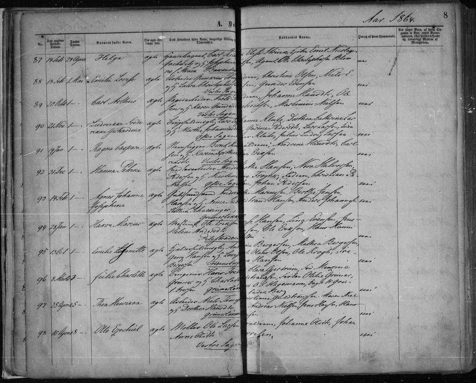 Gamle Aker prestekontor Kirkebøker, AV/SAO-A-10617a/F/L0002: Parish register (official) no. 2, 1864-1872, p. 8