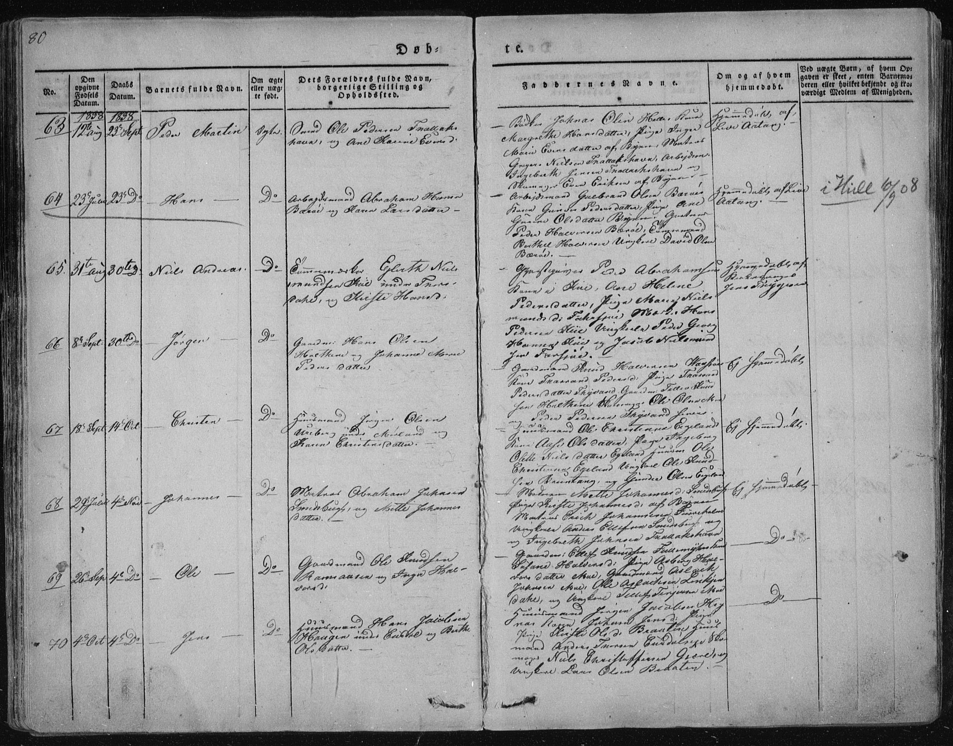 Sannidal kirkebøker, AV/SAKO-A-296/F/Fa/L0006: Parish register (official) no. 6, 1831-1847, p. 80