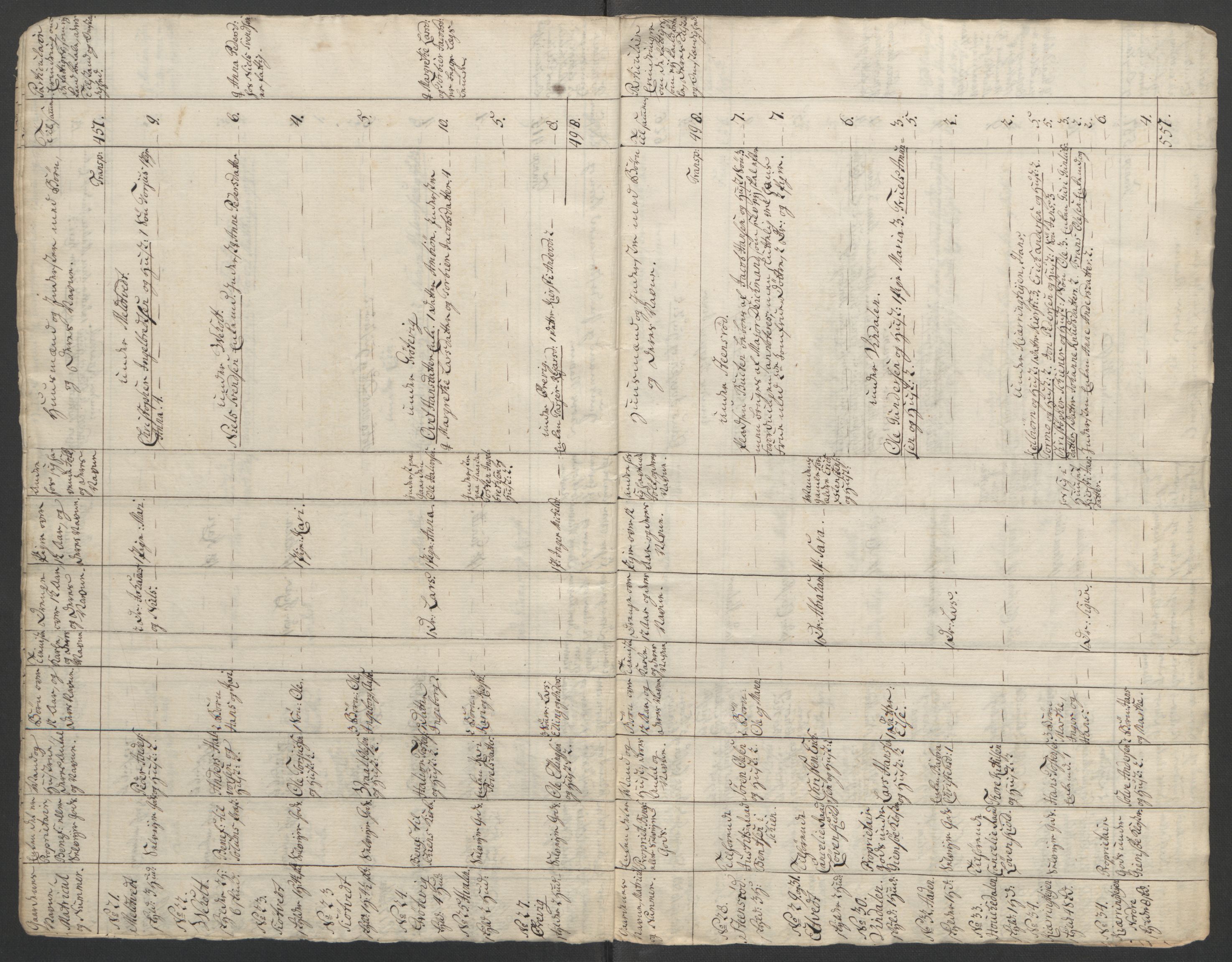 Rentekammeret inntil 1814, Reviderte regnskaper, Fogderegnskap, AV/RA-EA-4092/R37/L2239: Ekstraskatten Nedre Telemark og Bamble, 1762-1763, p. 24