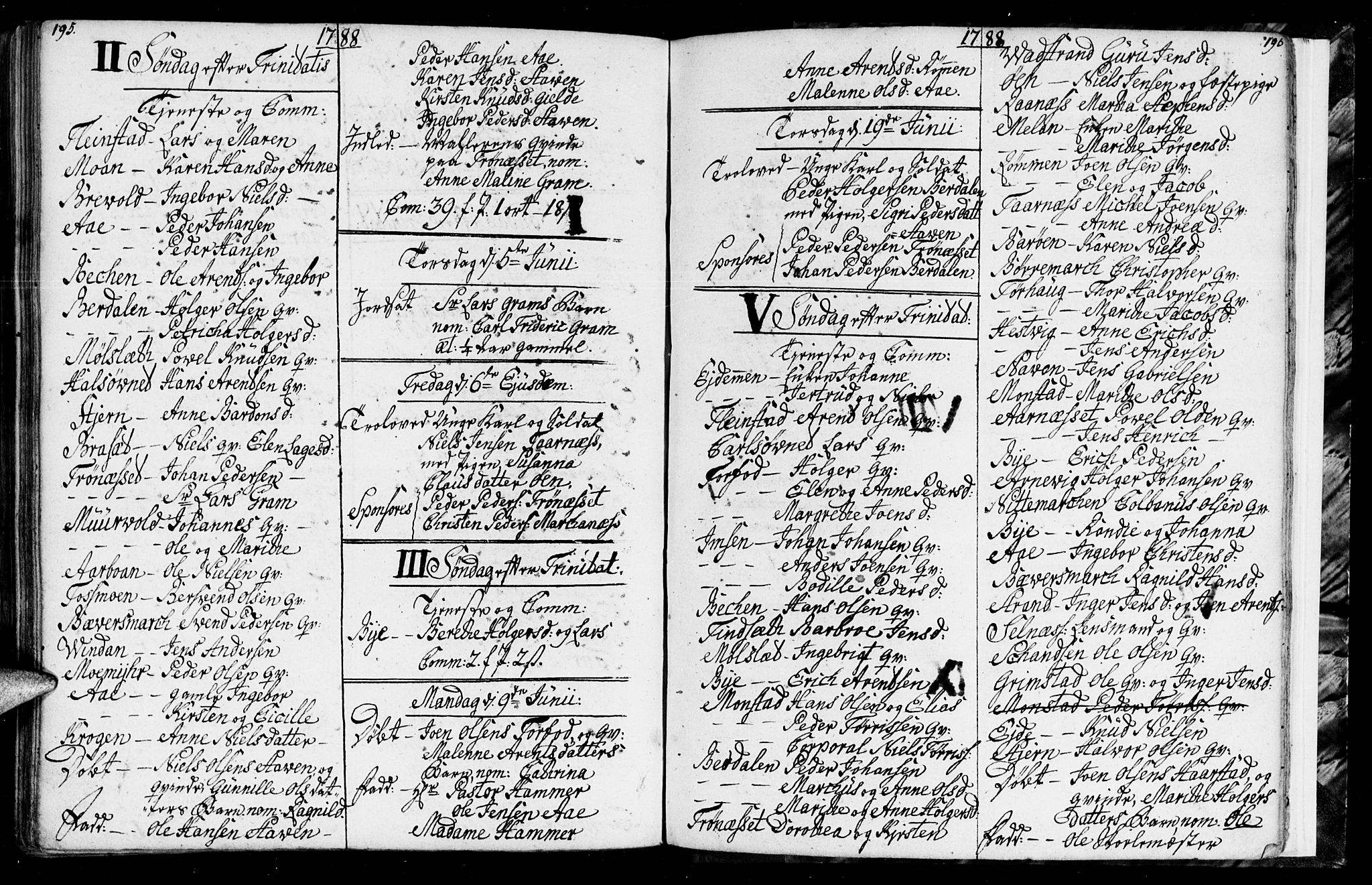 Ministerialprotokoller, klokkerbøker og fødselsregistre - Sør-Trøndelag, SAT/A-1456/655/L0685: Parish register (copy) no. 655C01, 1777-1788, p. 195-196