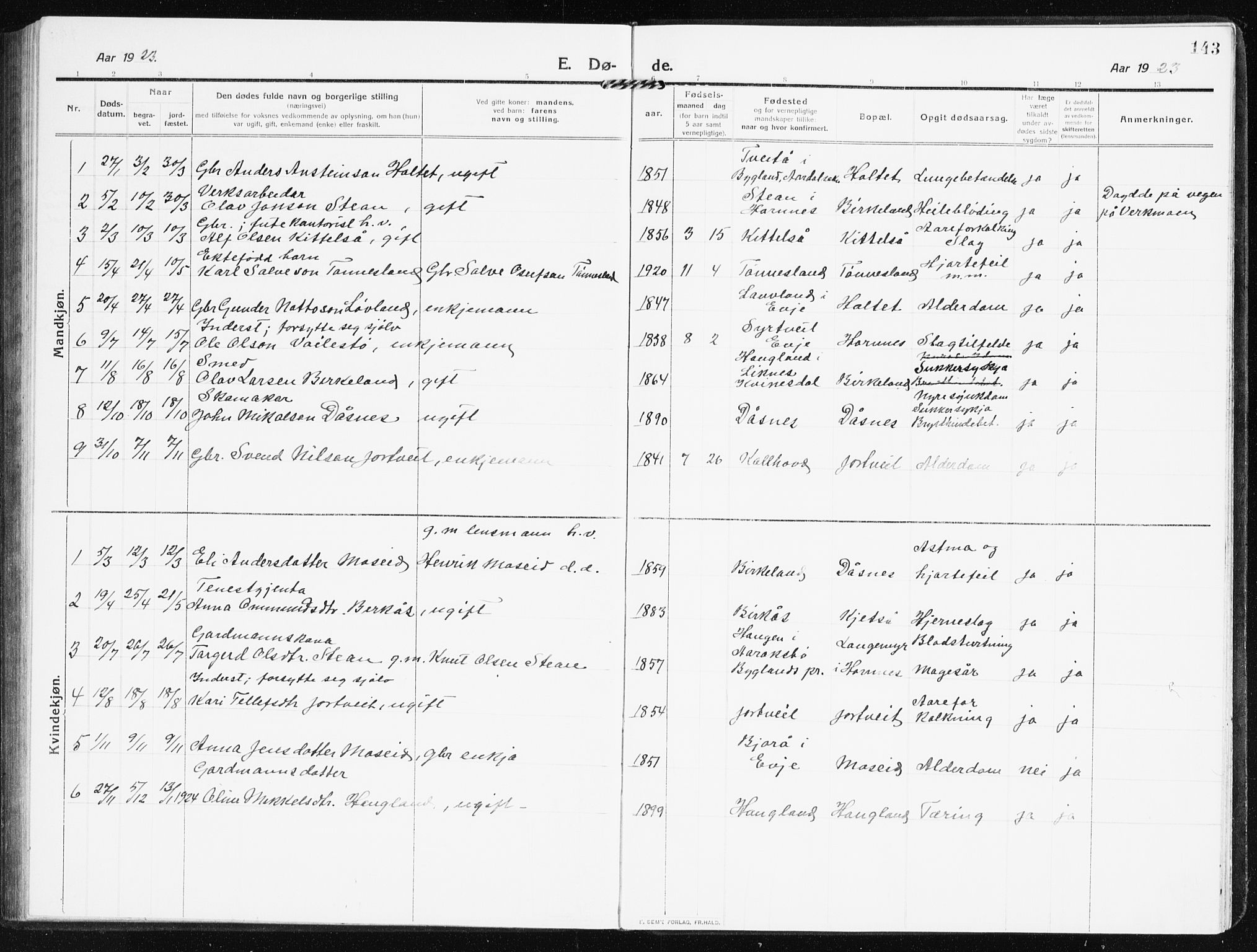 Evje sokneprestkontor, SAK/1111-0008/F/Fb/Fbb/L0003: Parish register (copy) no. B 3, 1910-1933, p. 143