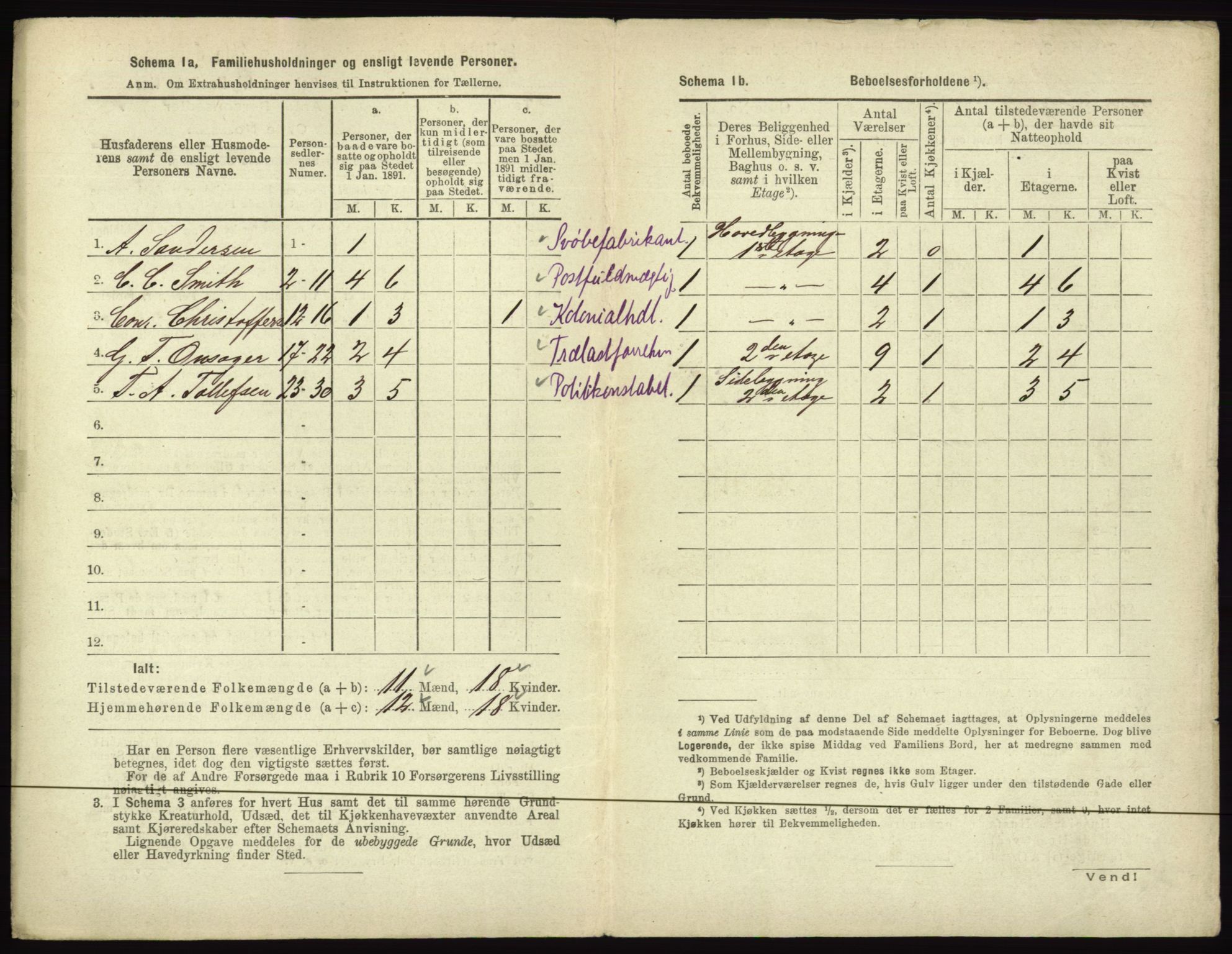 RA, 1891 census for 0602 Drammen, 1891, p. 364