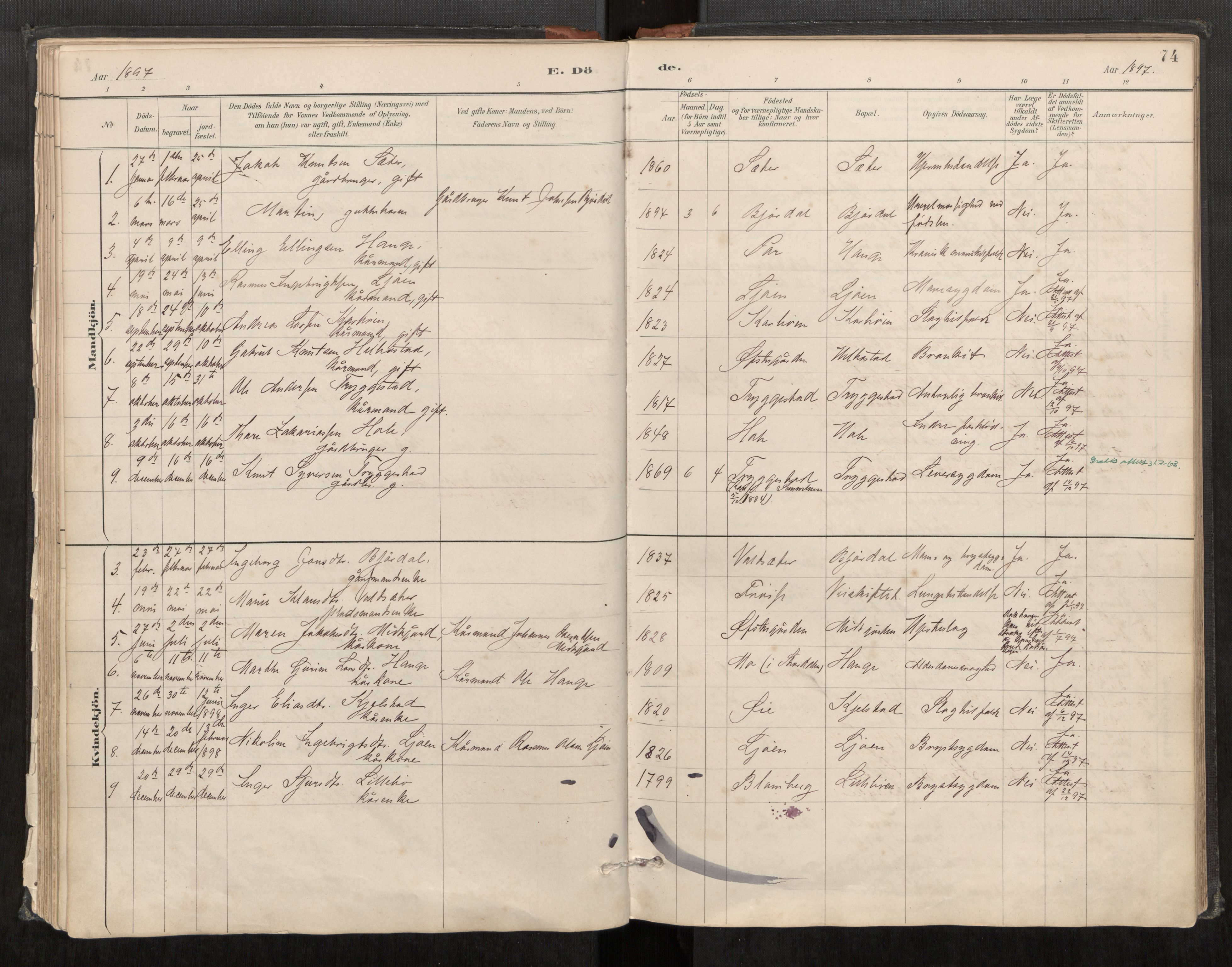 Sunnylven sokneprestkontor, AV/SAT-A-1007: Parish register (official) no. 517A09, 1887-1910, p. 74