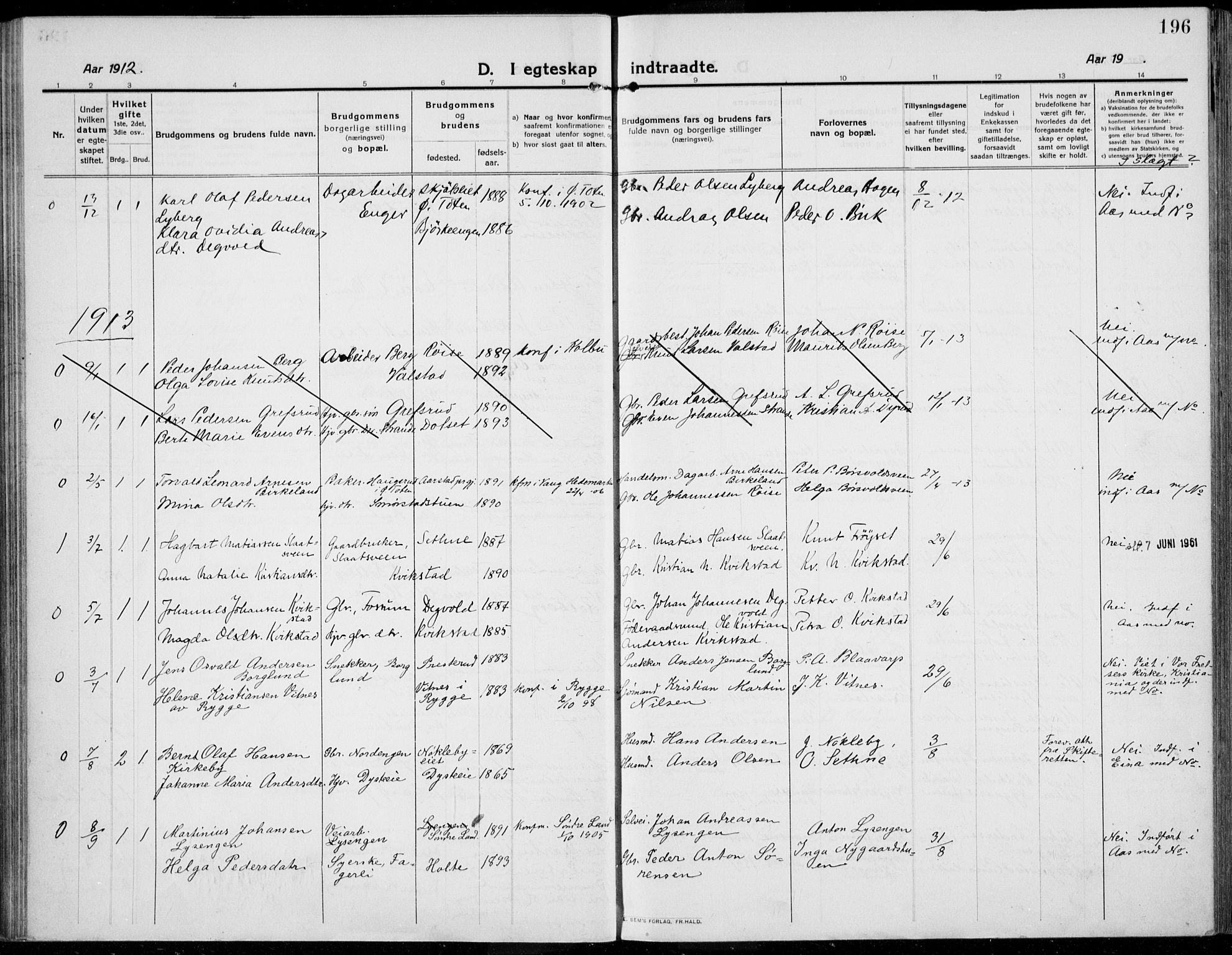 Kolbu prestekontor, SAH/PREST-110/H/Ha/Haa/L0002: Parish register (official) no. 2, 1912-1926, p. 196