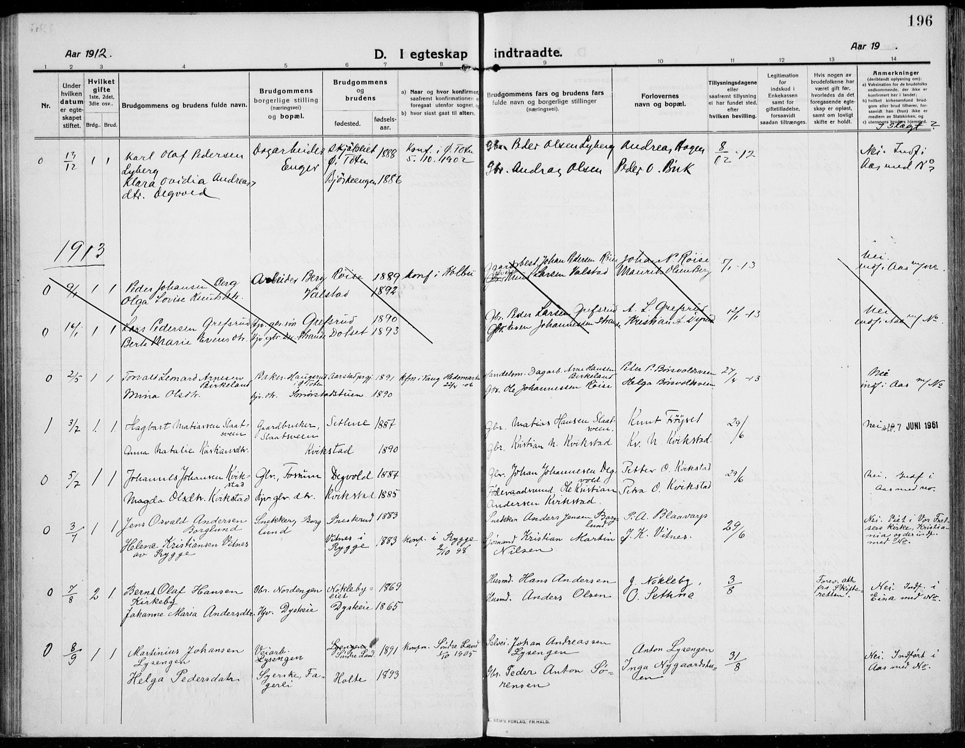 Kolbu prestekontor, AV/SAH-PREST-110/H/Ha/Haa/L0002: Parish register (official) no. 2, 1912-1926, p. 196