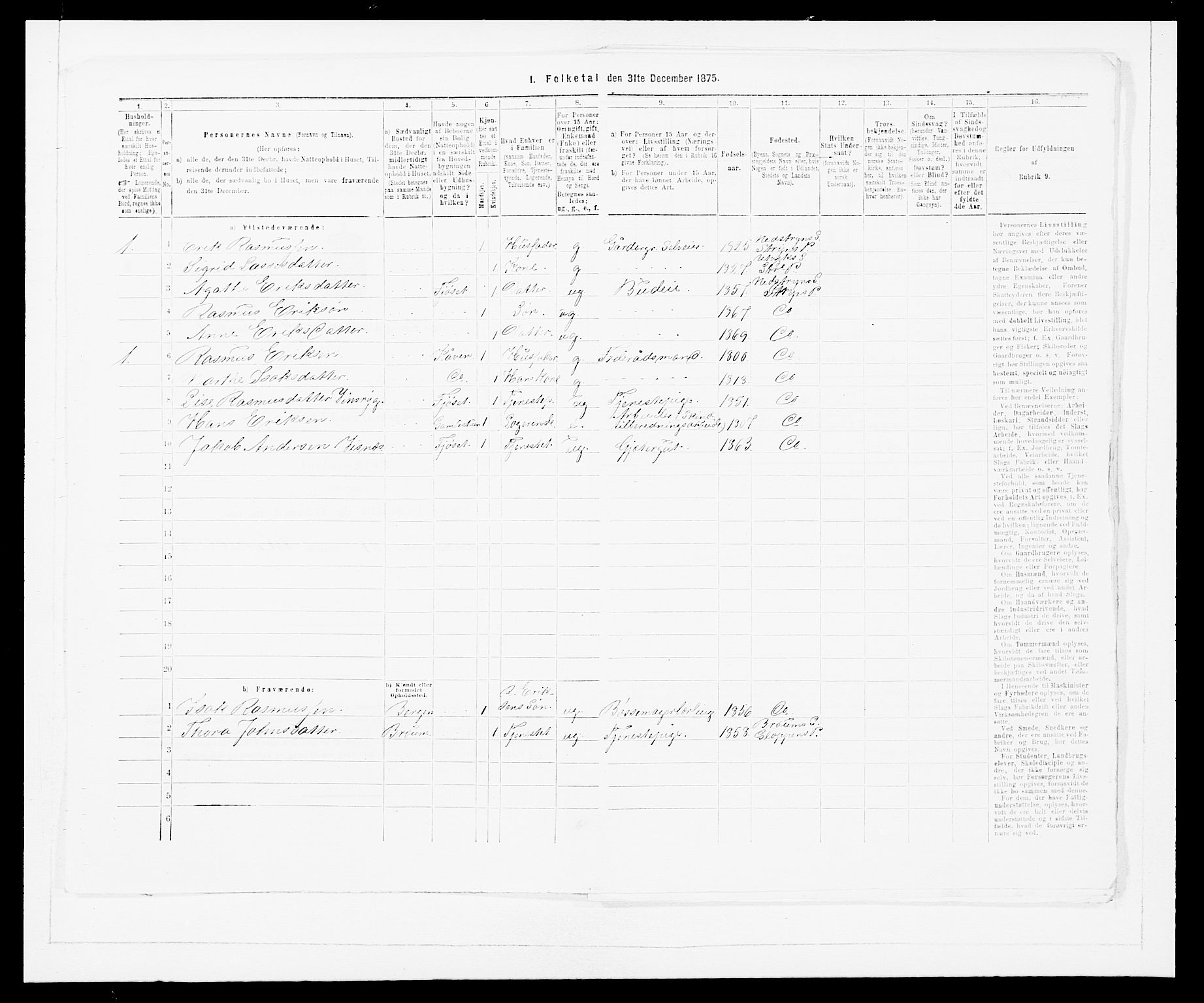 SAB, 1875 Census for 1448P Stryn, 1875, p. 236