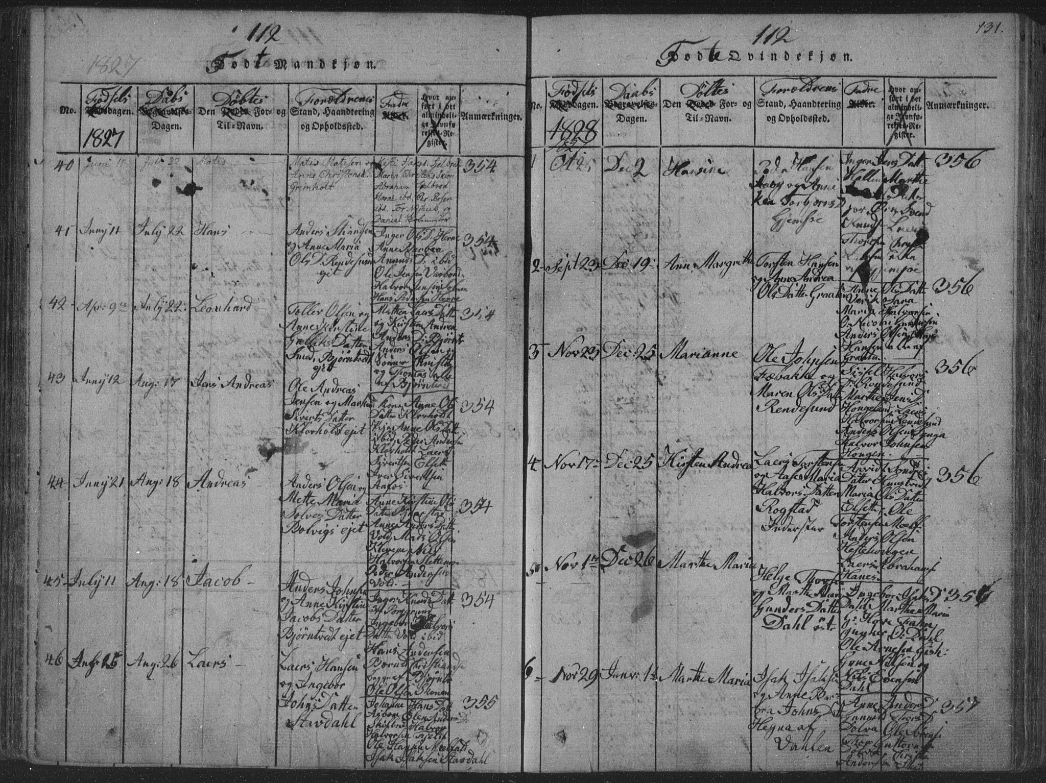 Solum kirkebøker, SAKO/A-306/F/Fa/L0004: Parish register (official) no. I 4, 1814-1833, p. 131