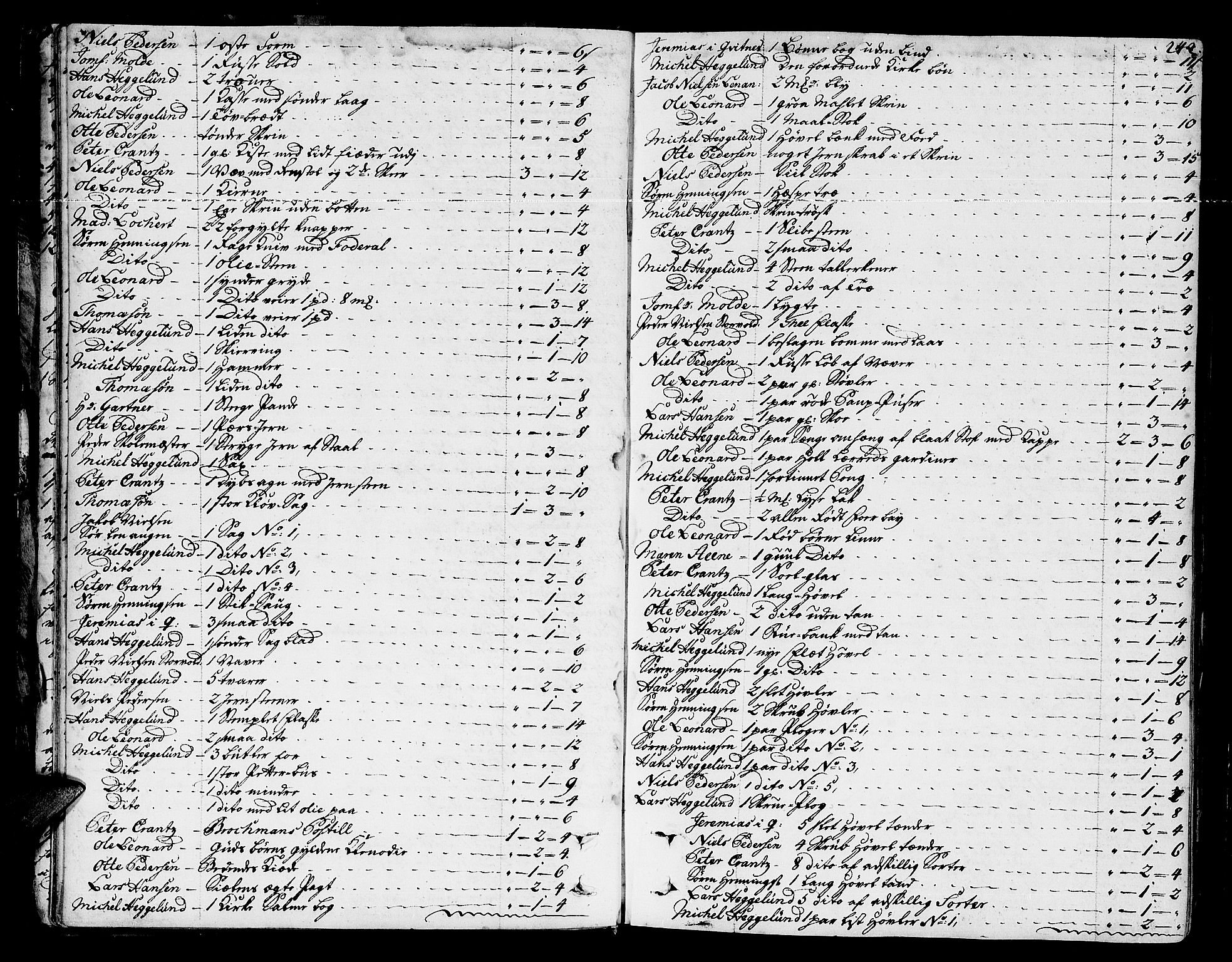 Senja og Tromsø sorenskriveri , AV/SATØ-SATØ-31/H/Hb/L0139: Skifteutlodningsprotokoller, 1752-1778, p. 241b-242a