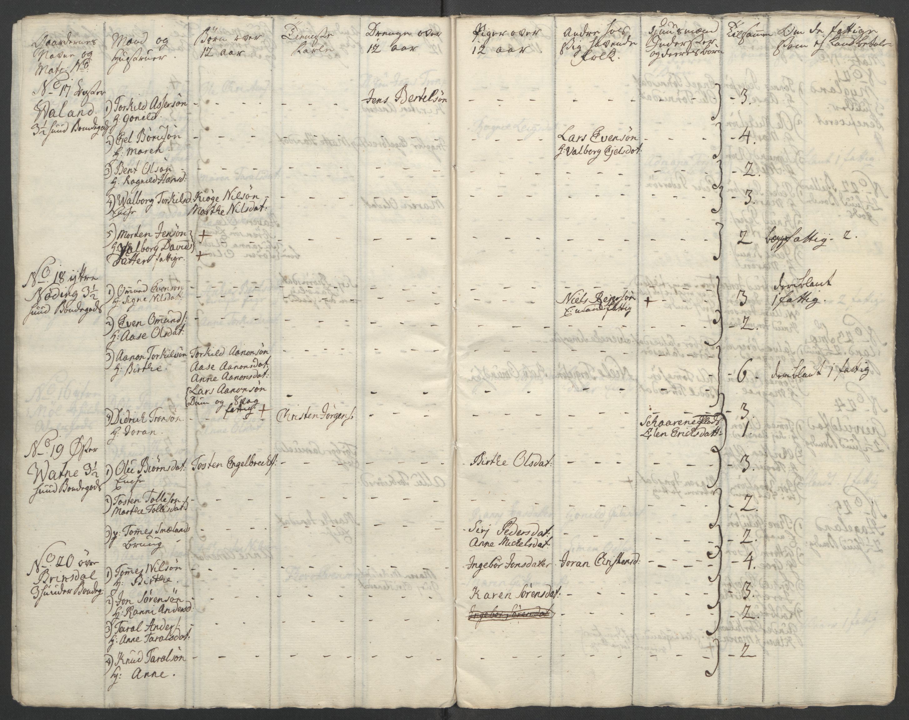 Rentekammeret inntil 1814, Reviderte regnskaper, Fogderegnskap, AV/RA-EA-4092/R45/L2704: Ekstraskatten Lista og Mandal, 1762-1768, p. 31