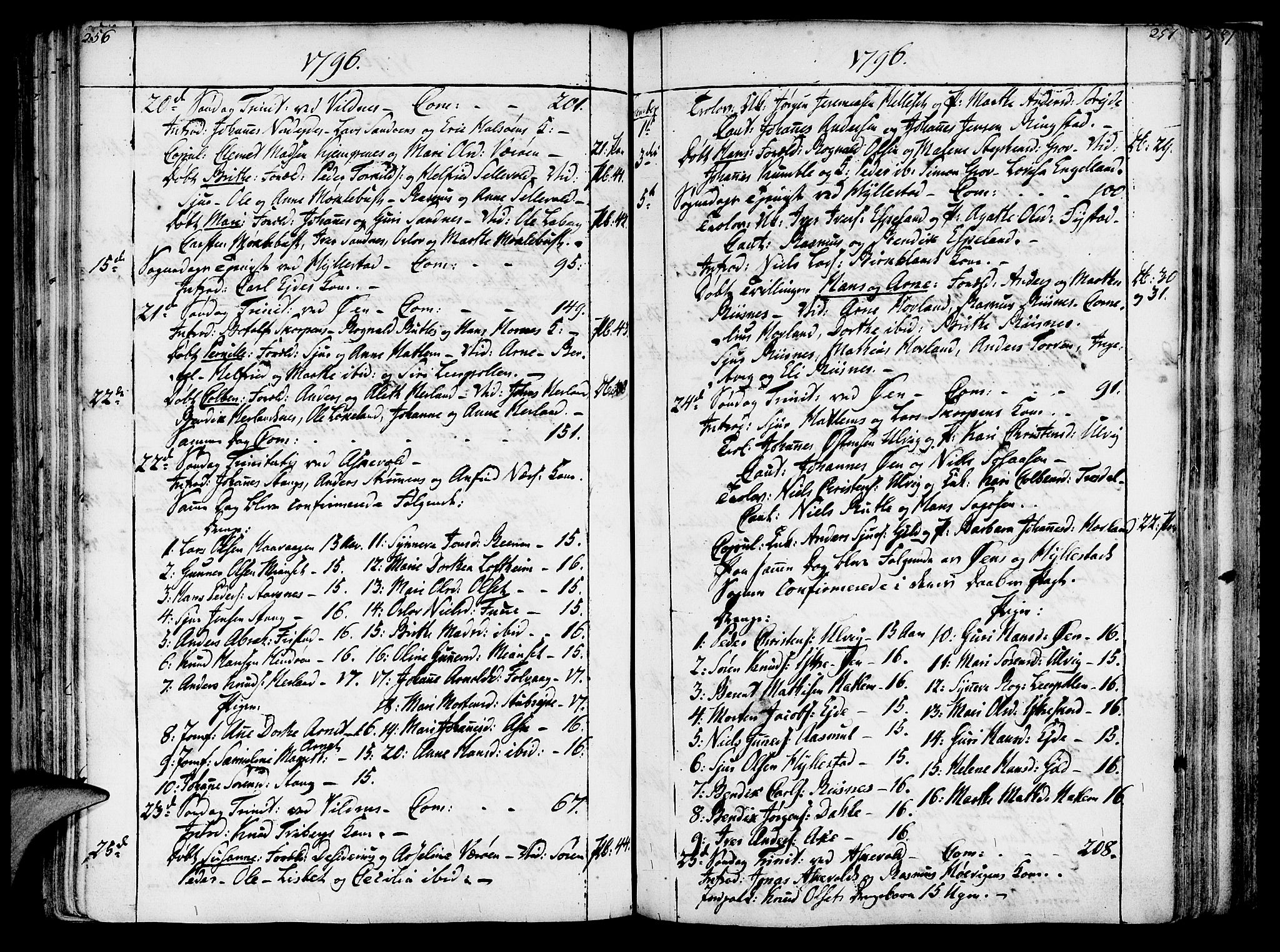 Askvoll sokneprestembete, SAB/A-79501/H/Haa/Haaa/L0009: Parish register (official) no. A 9, 1776-1821, p. 256-257