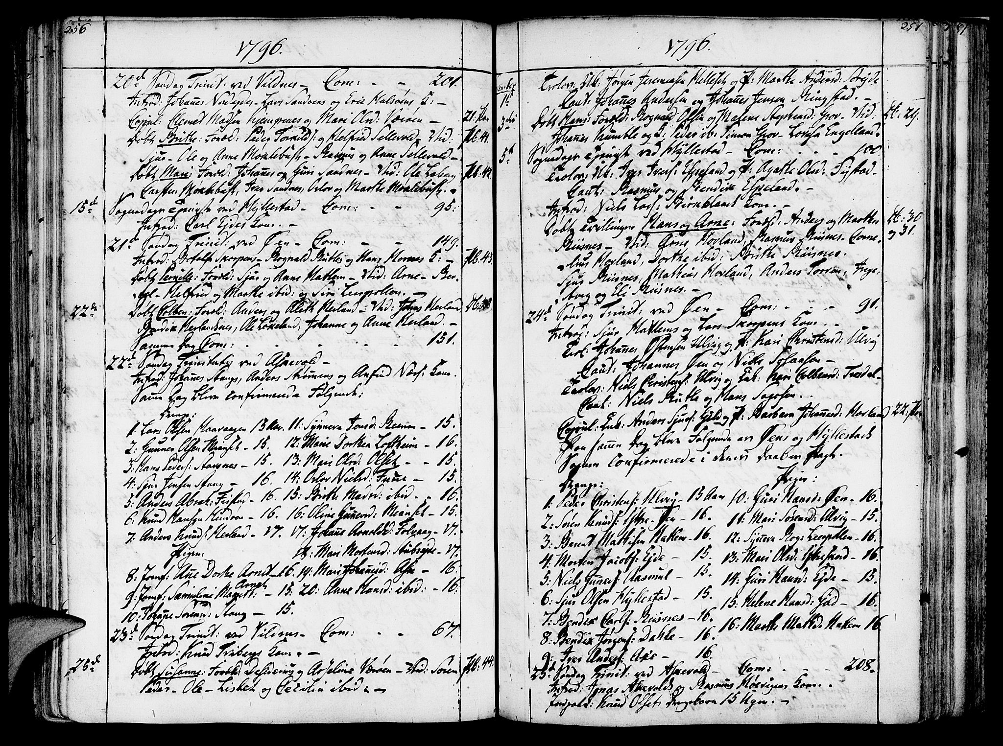 Askvoll sokneprestembete, AV/SAB-A-79501/H/Haa/Haaa/L0009: Parish register (official) no. A 9, 1776-1821, p. 256-257