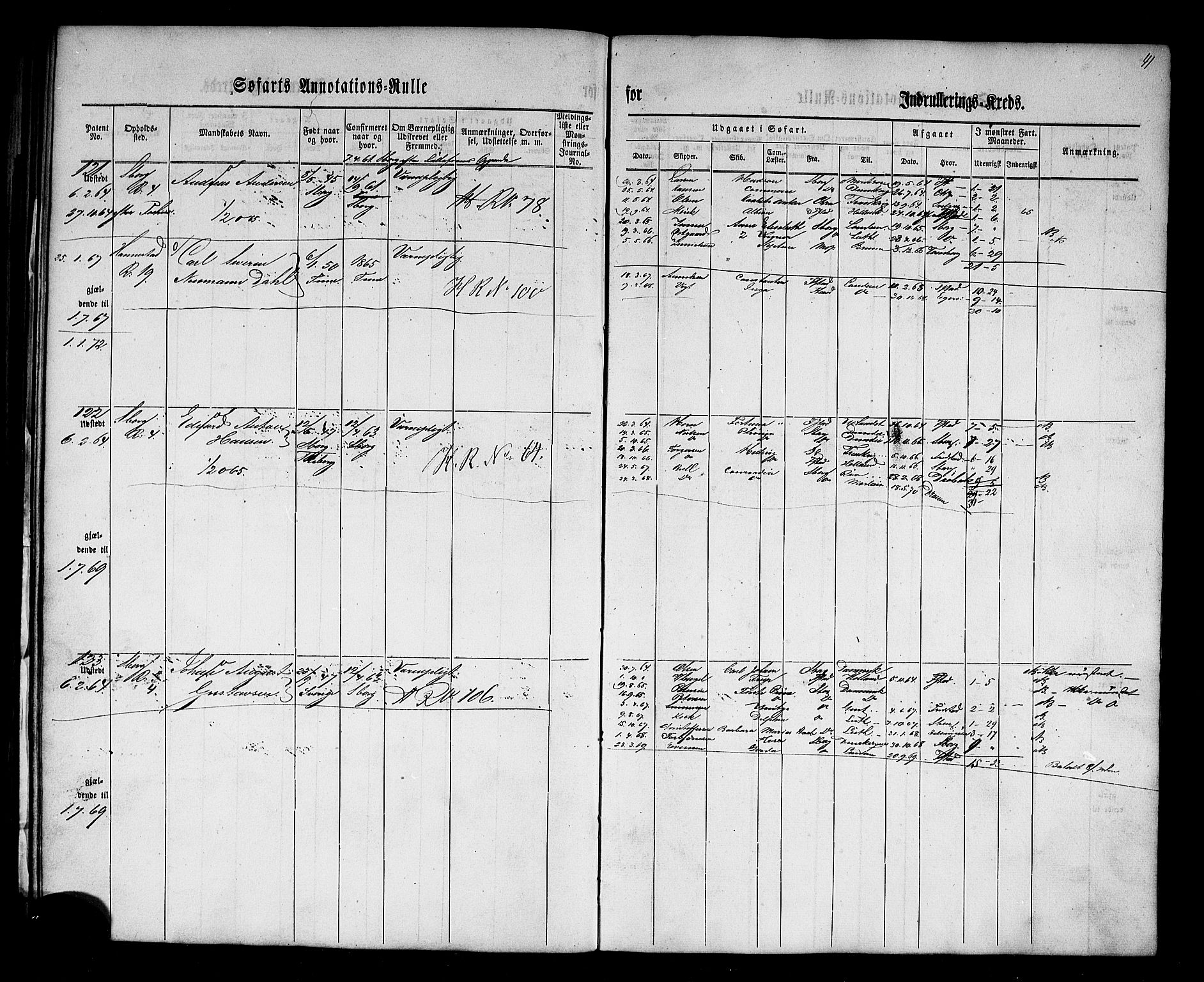 Sarpsborg mønstringskontor, AV/SAO-A-10569c/F/Fc/Fca/L0001: Annotasjonsrulle, 1860-1868, p. 45