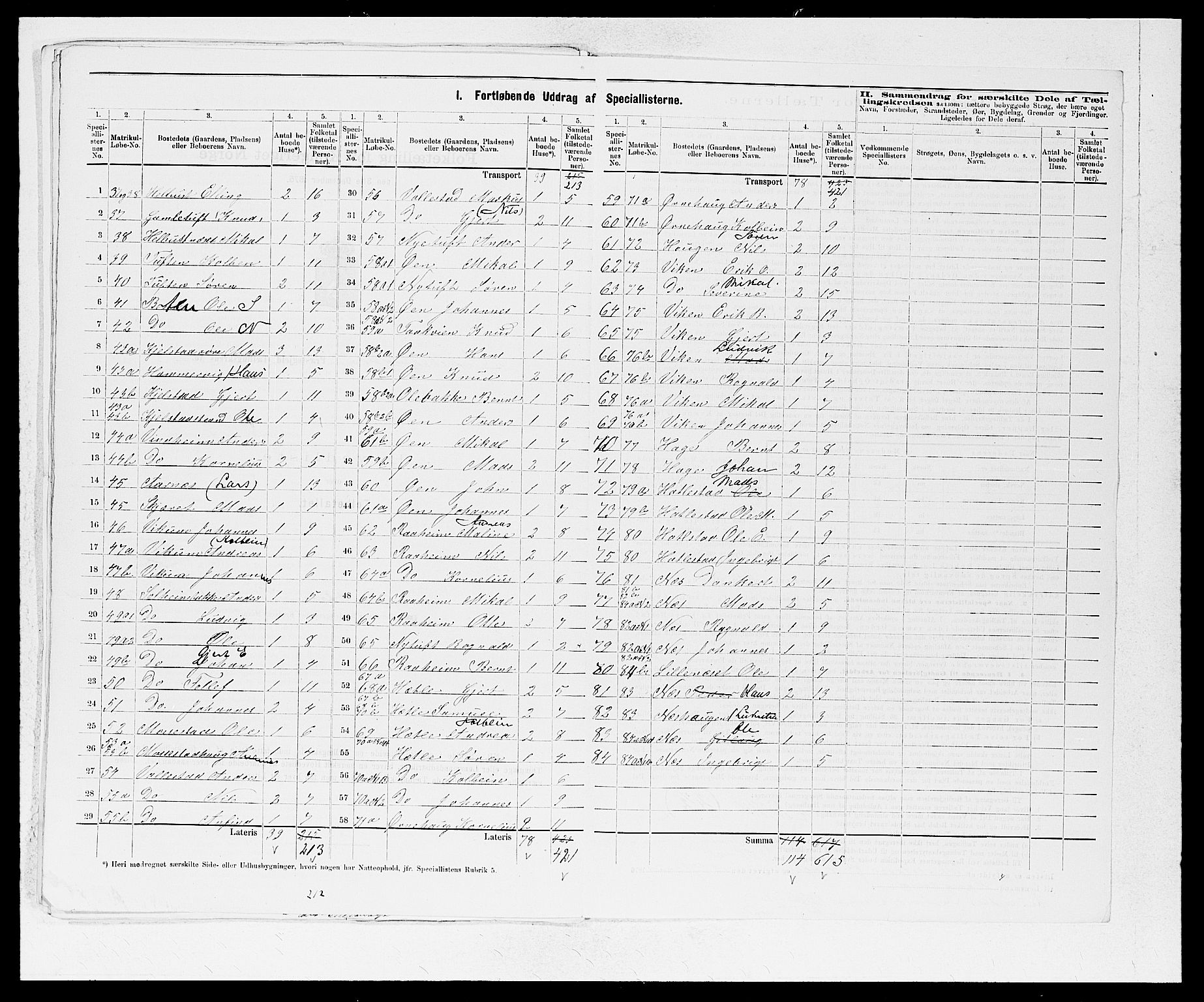 SAB, 1875 census for 1430P Indre Holmedal, 1875, p. 23