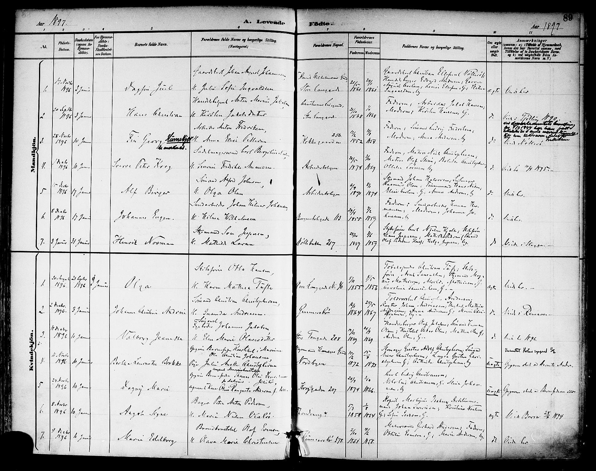 Tønsberg kirkebøker, AV/SAKO-A-330/F/Fa/L0012: Parish register (official) no. I 12, 1891-1899, p. 89