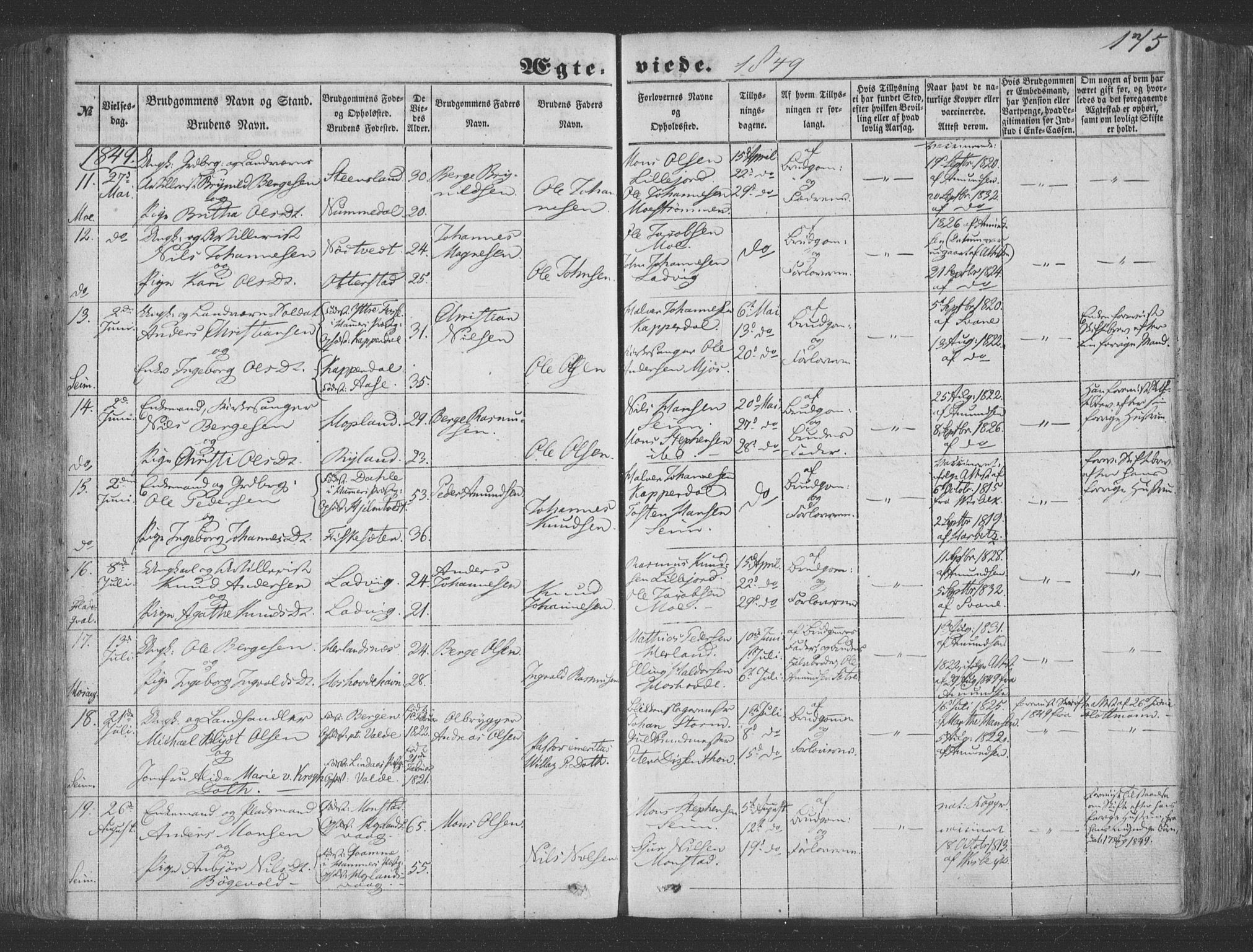 Hosanger sokneprestembete, AV/SAB-A-75801/H/Haa: Parish register (official) no. A 8, 1849-1863, p. 175